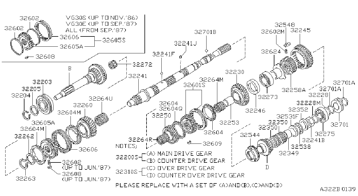 322-B01-01