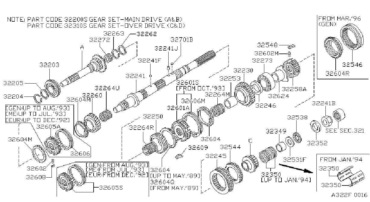 322-F01-01