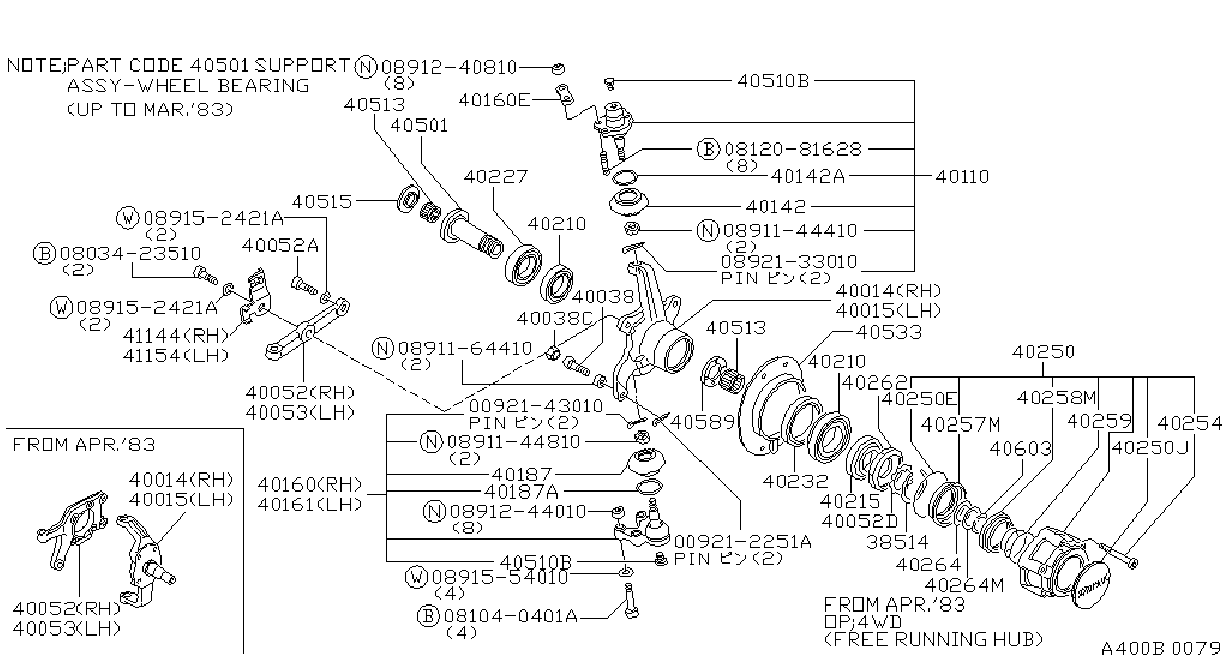 400-B02-01