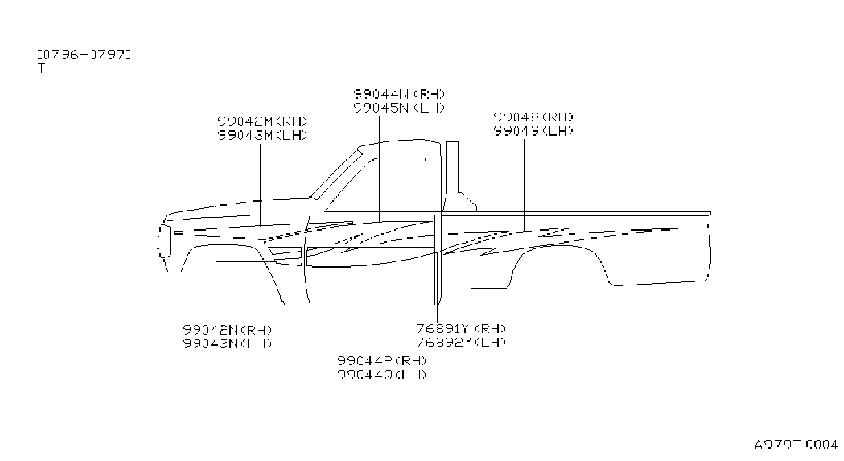979-T02-01