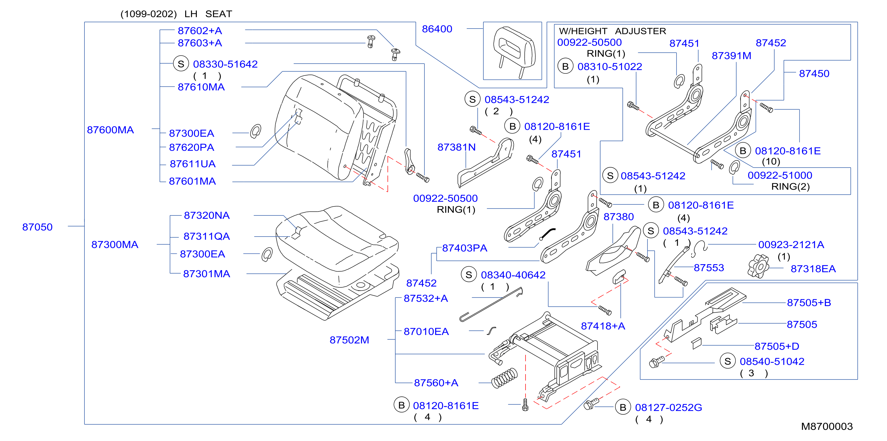 870CC-002-01