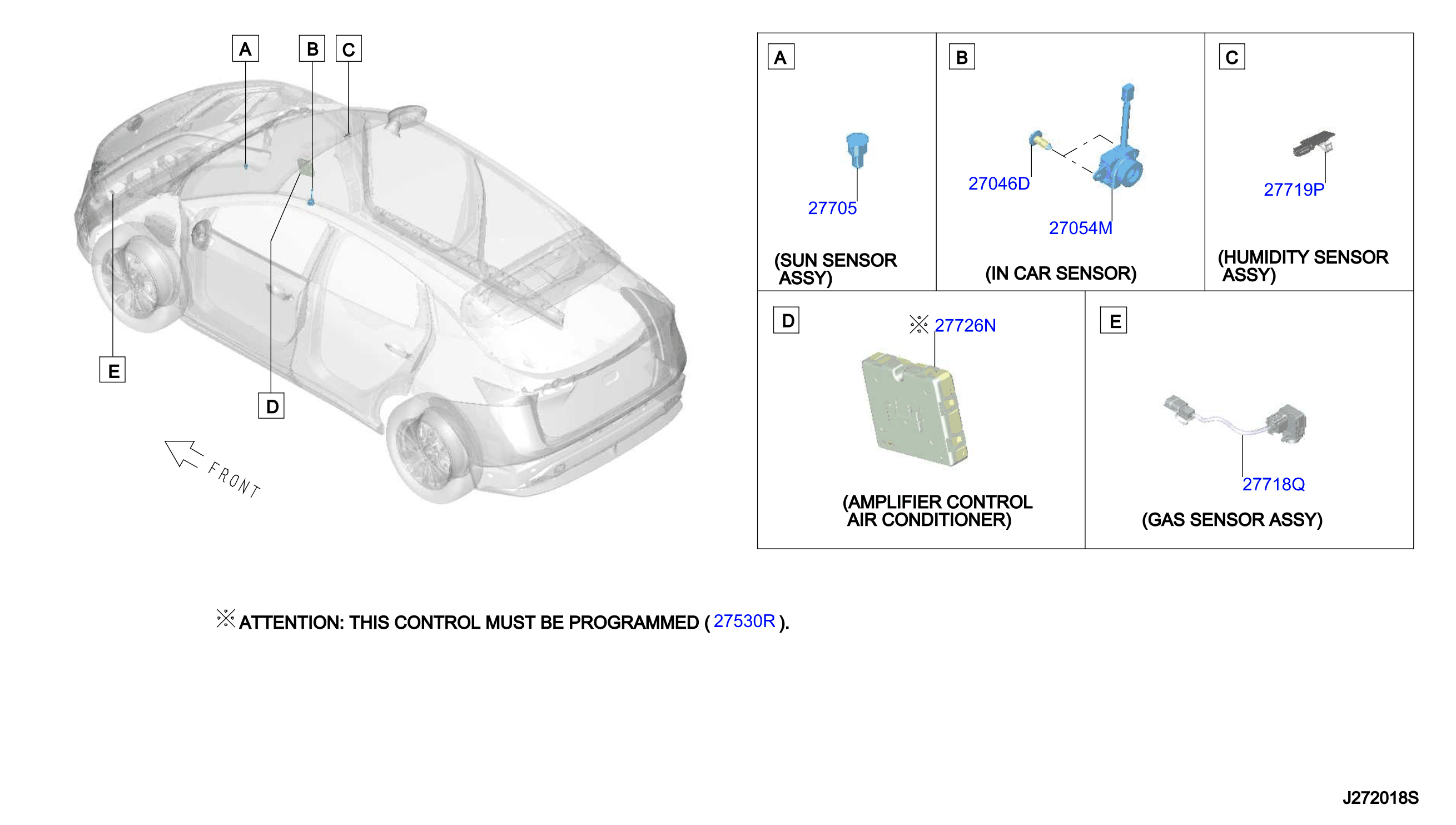 Control Unit
