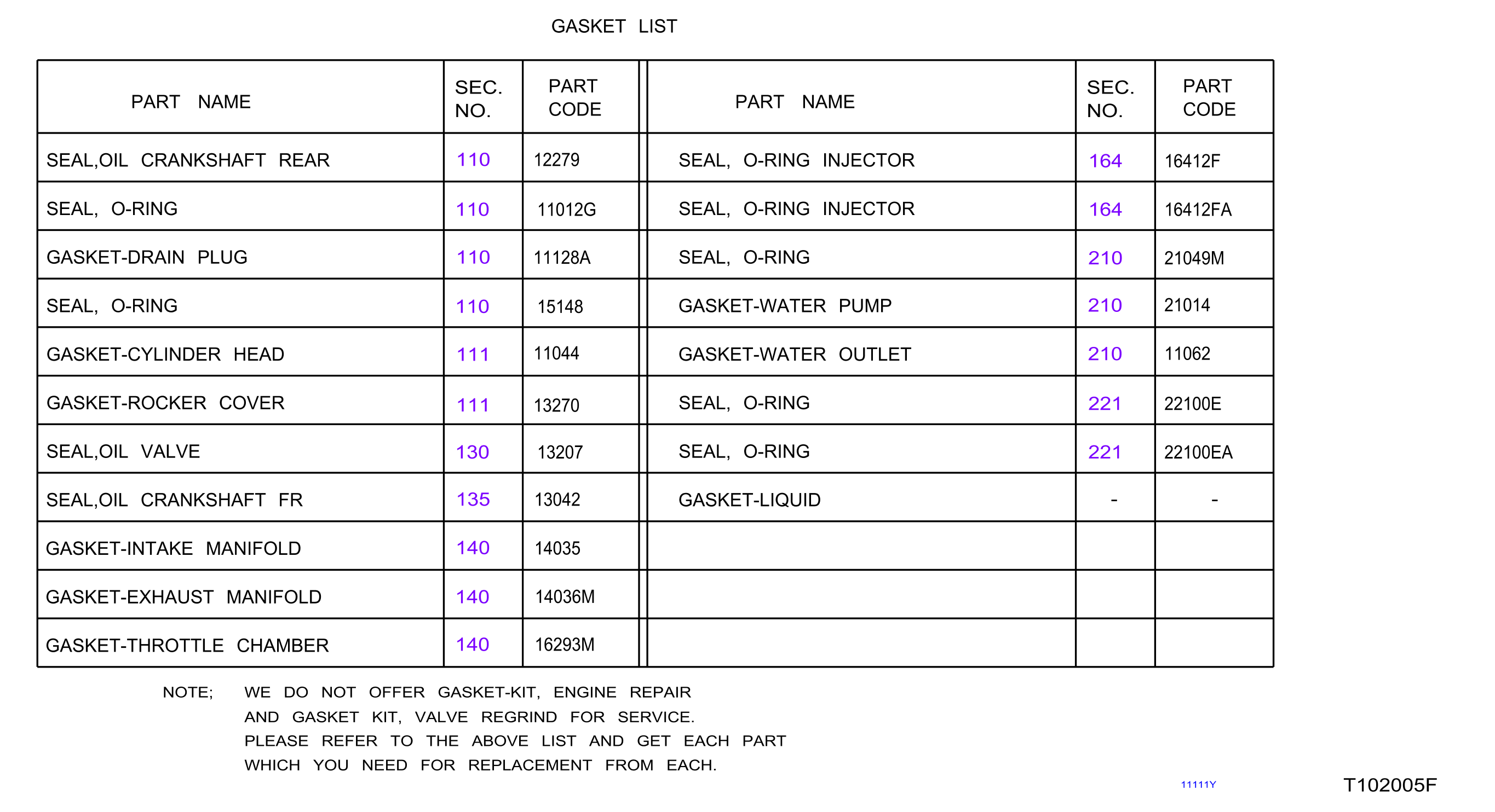 102A-002-01