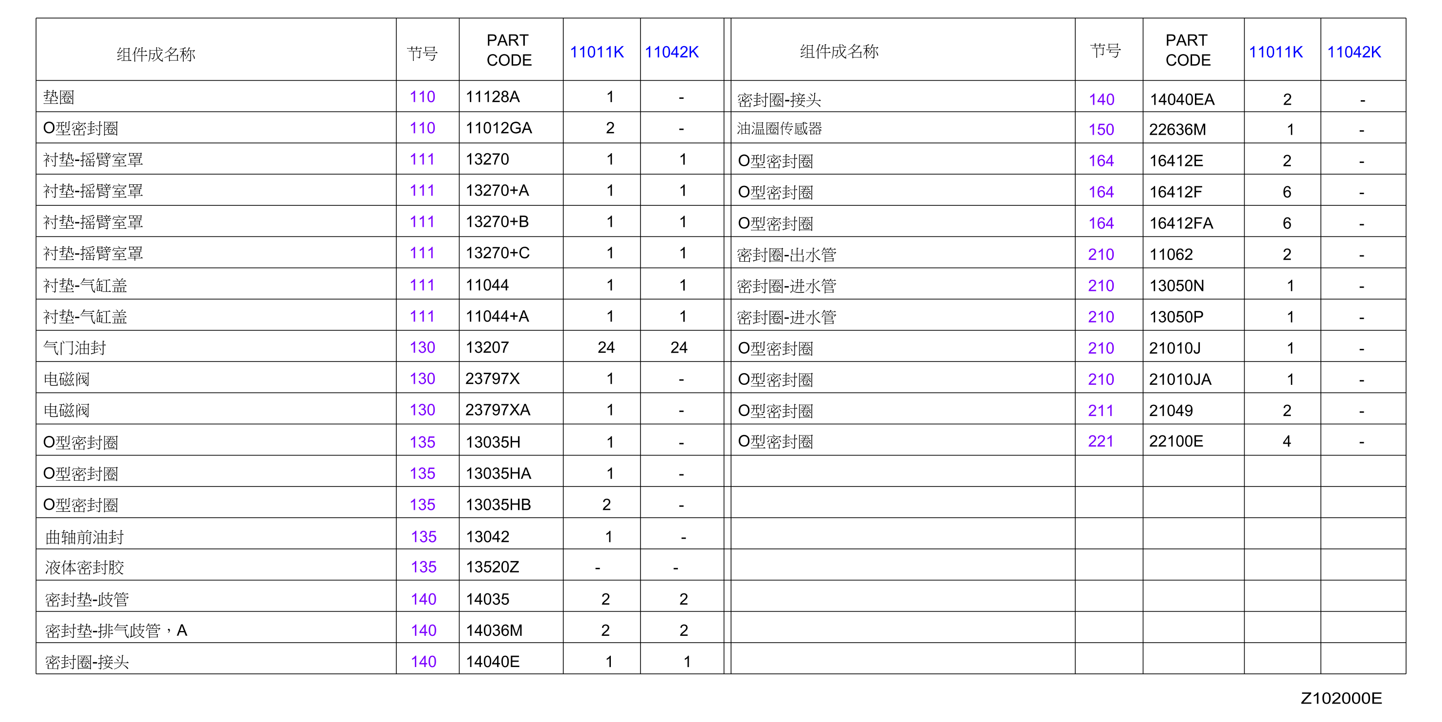 102A-002-01