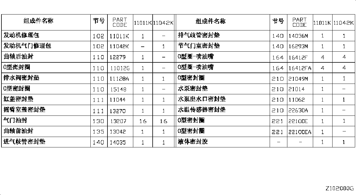 102A-001-01