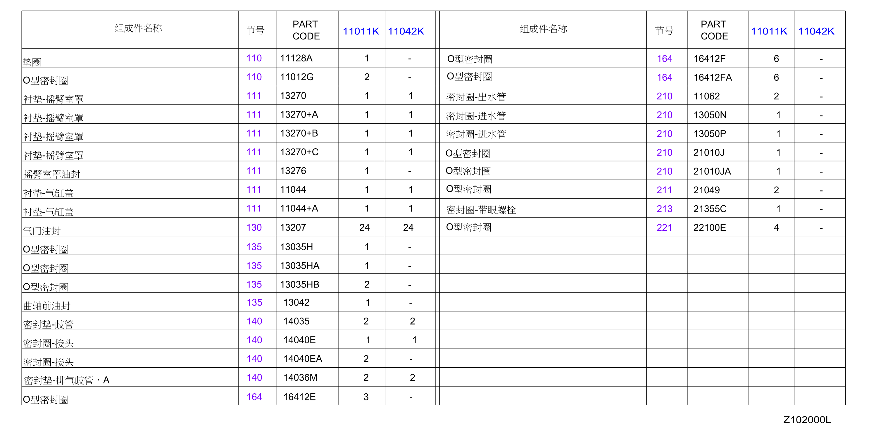 102A-001-01