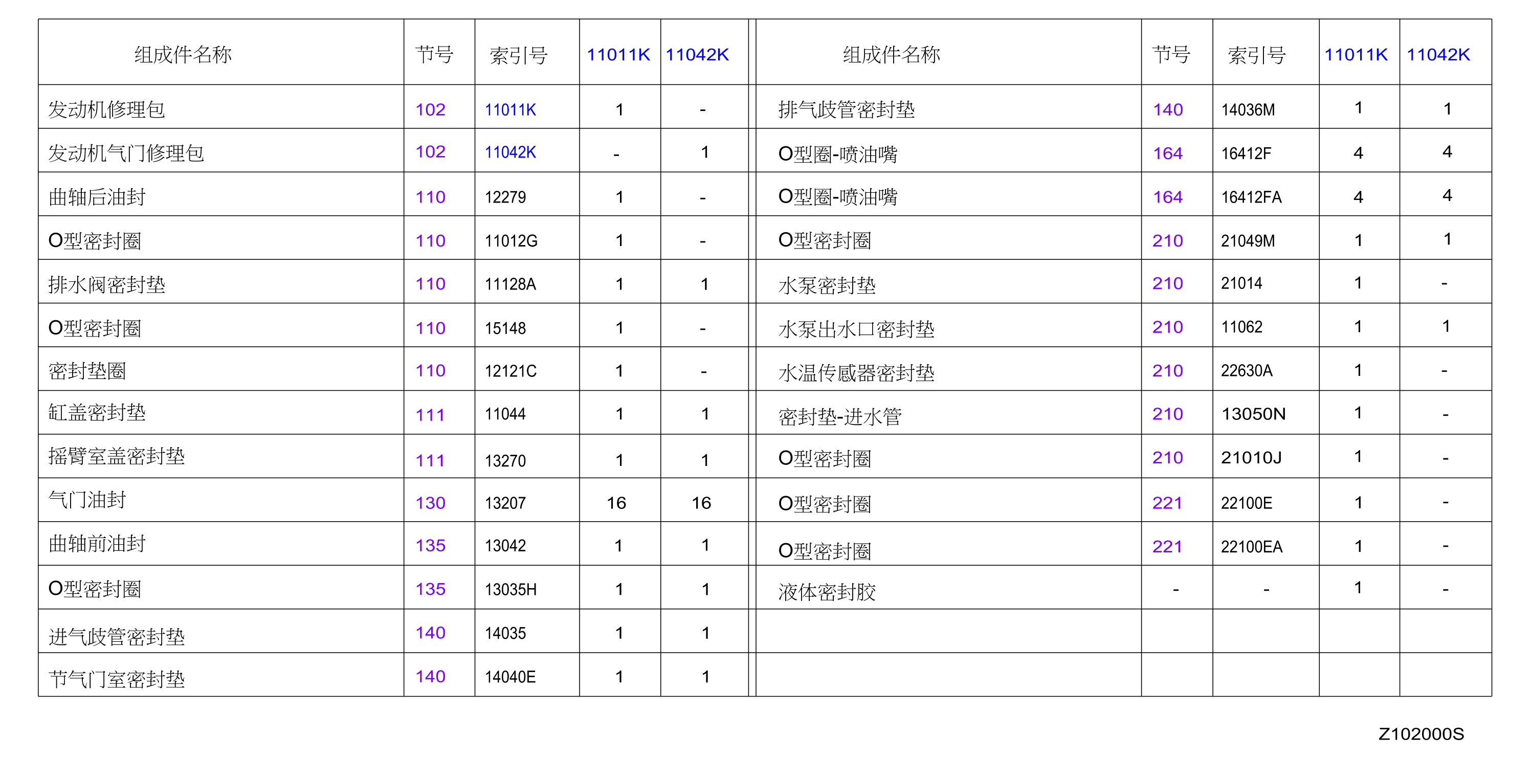 102B-001-01