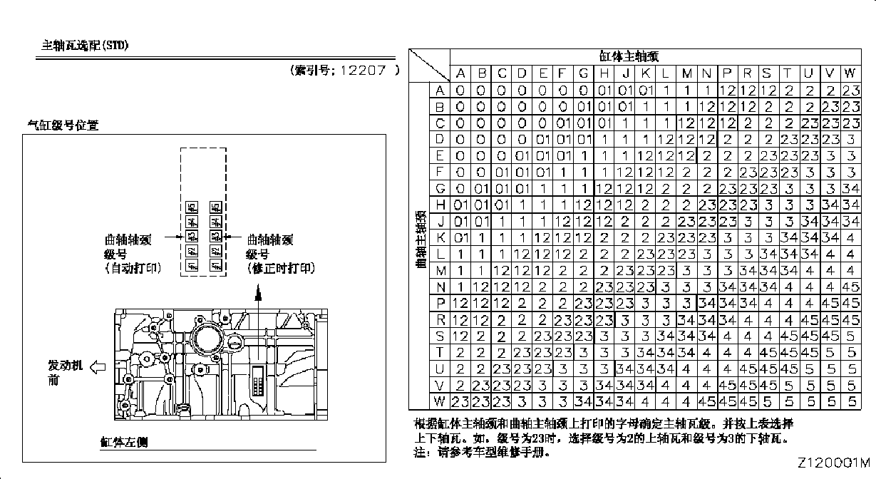 120A-002-01