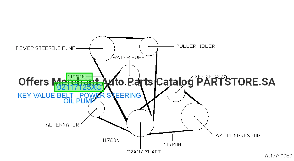 KEY VALUE BELT - POWER STEERING OIL PUMP