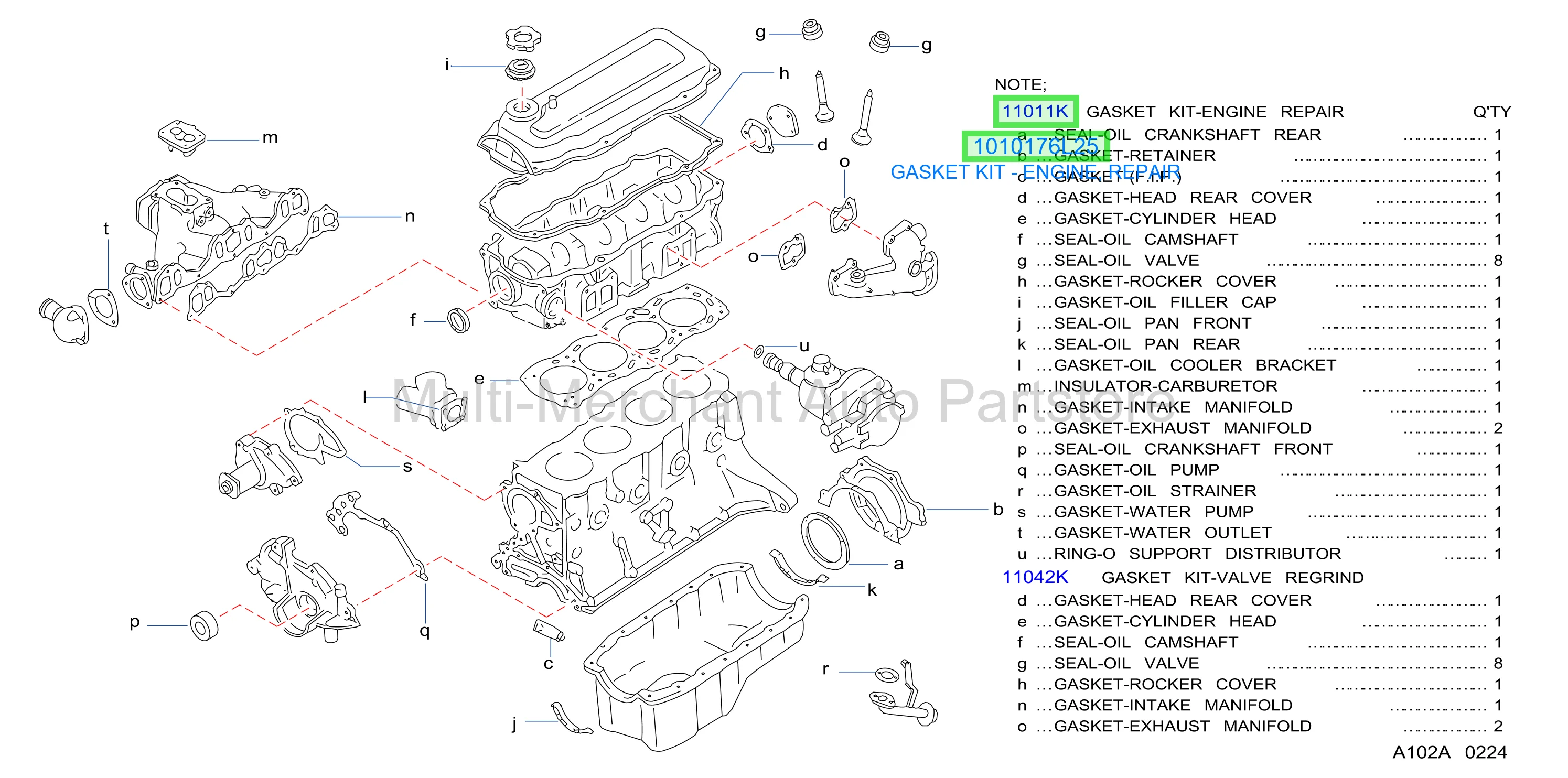 طقم وجه مكينه