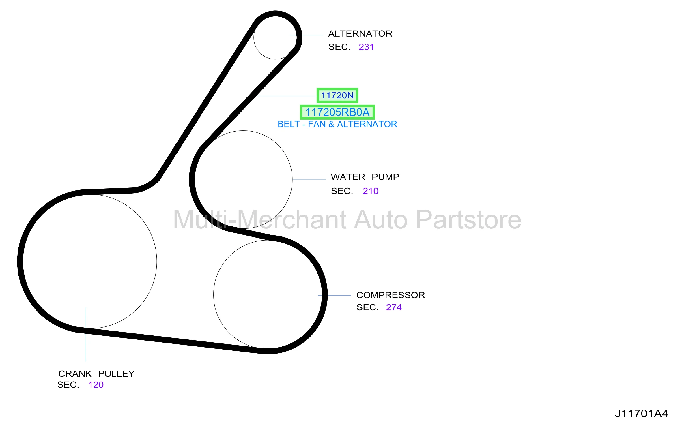 BELT - FAN & ALTERNATOR