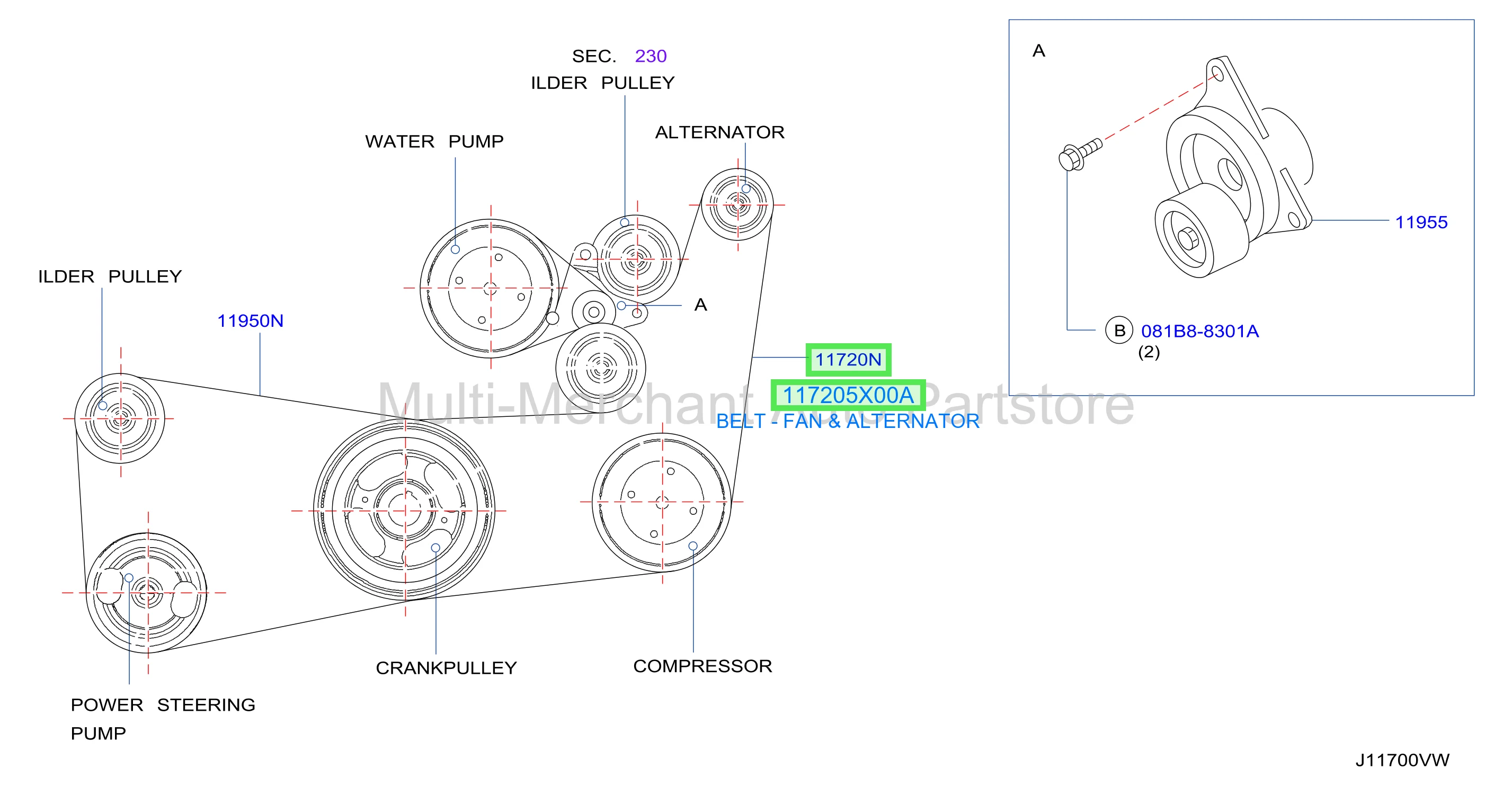 BELT - FAN & ALTERNATOR
