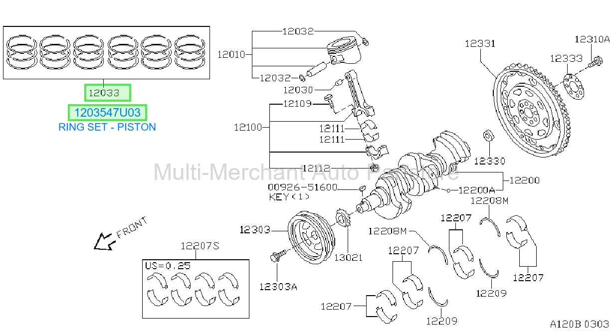 RING SET - PISTON