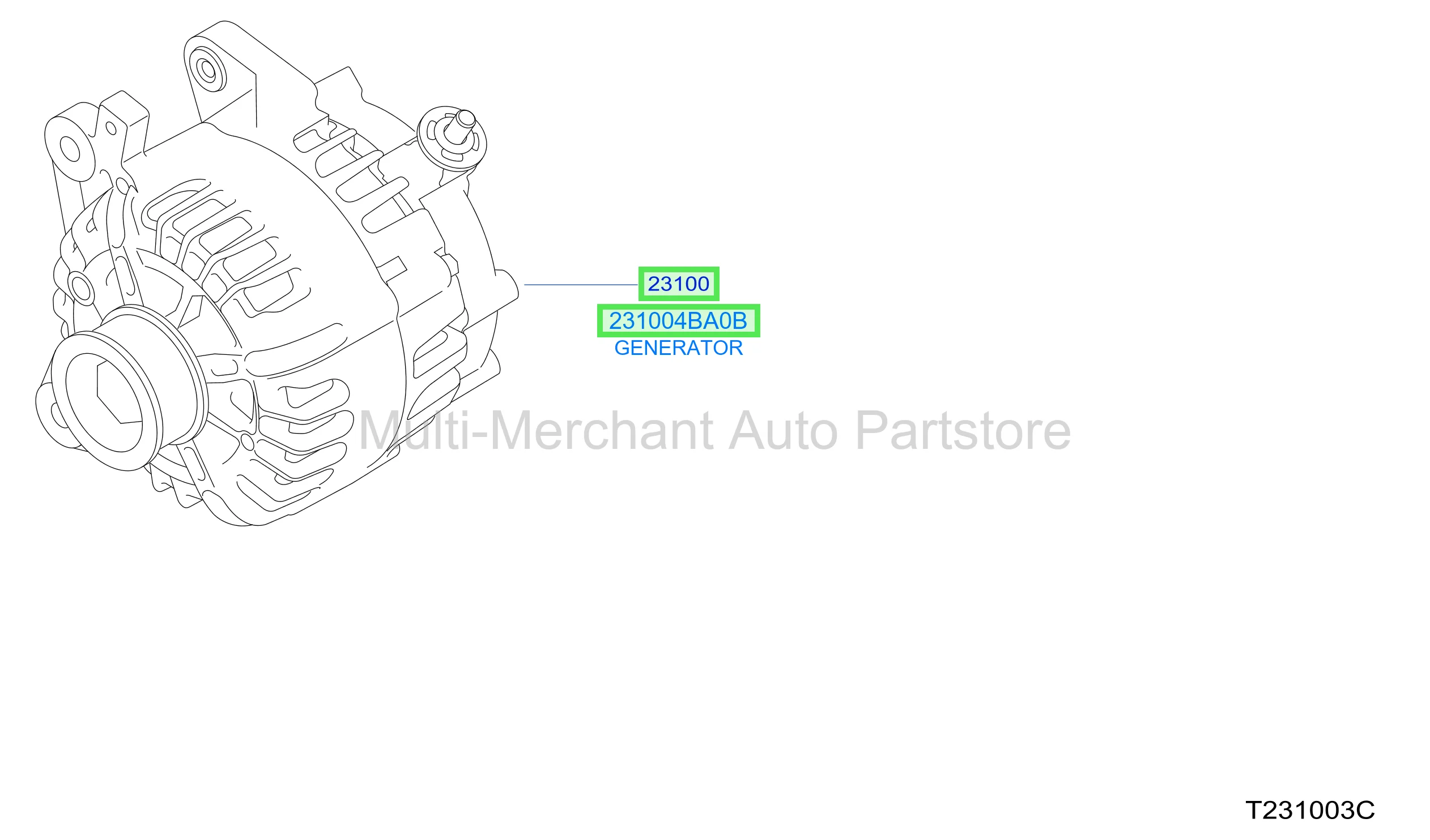 GENERATOR