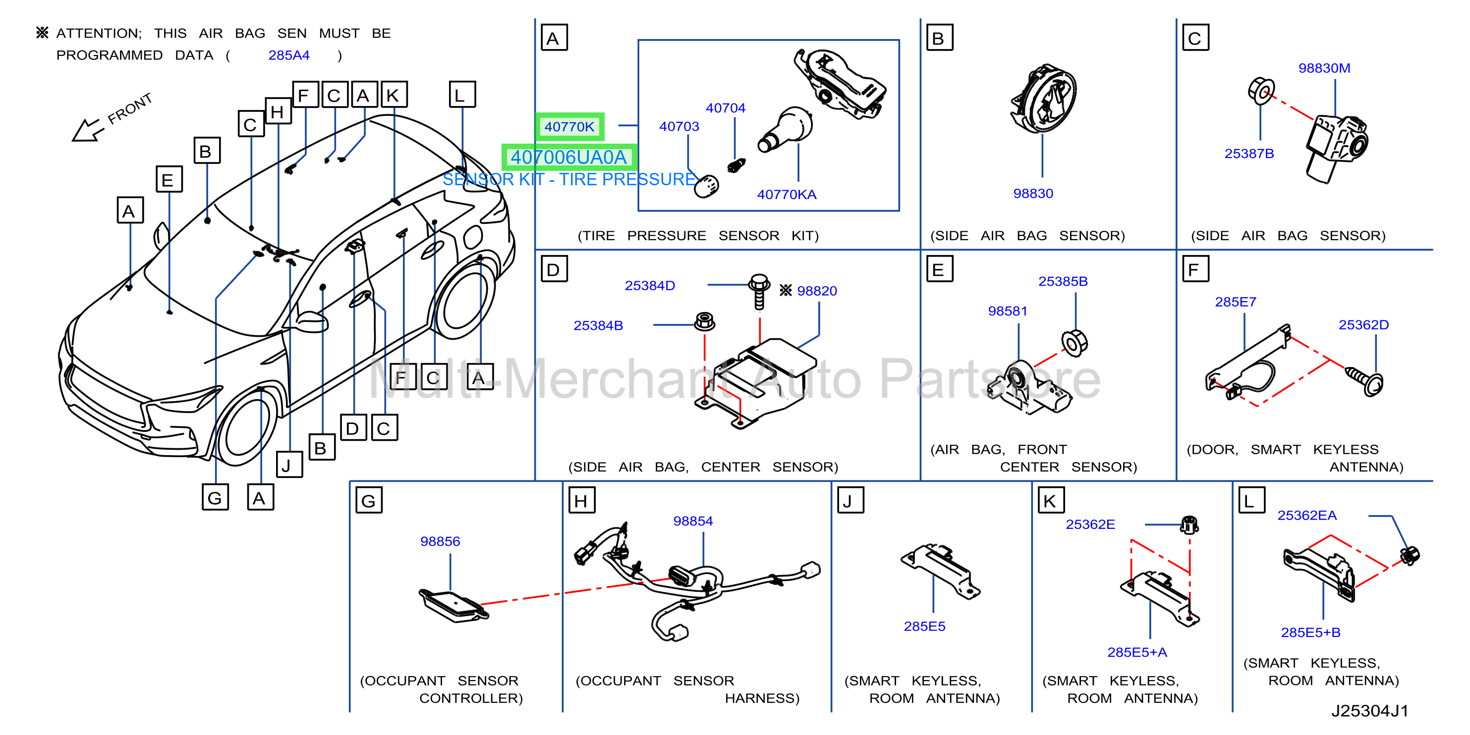 SENSOR UNIT - TIRE PRESSURE MONITORING