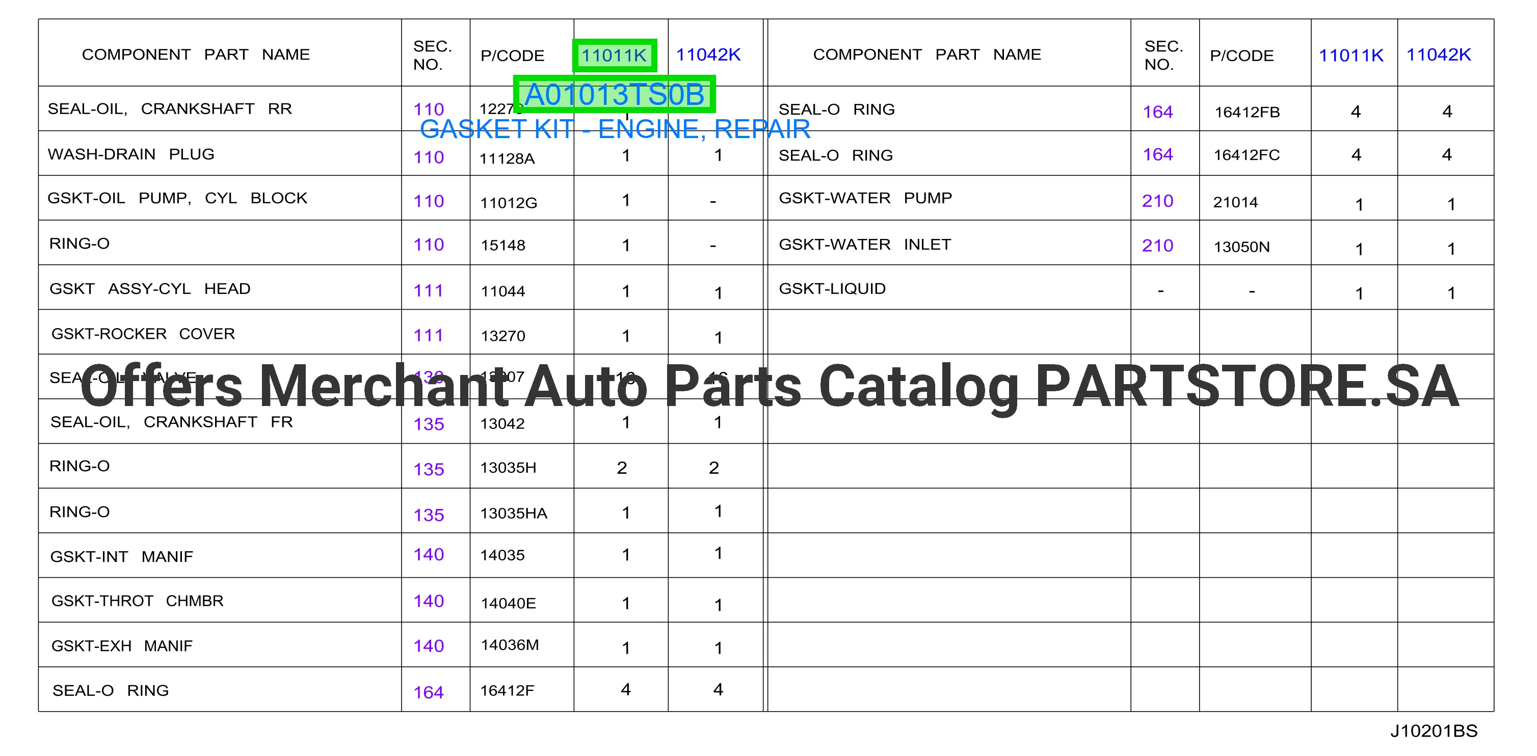 GASKET KIT - ENGINE, REPAIR