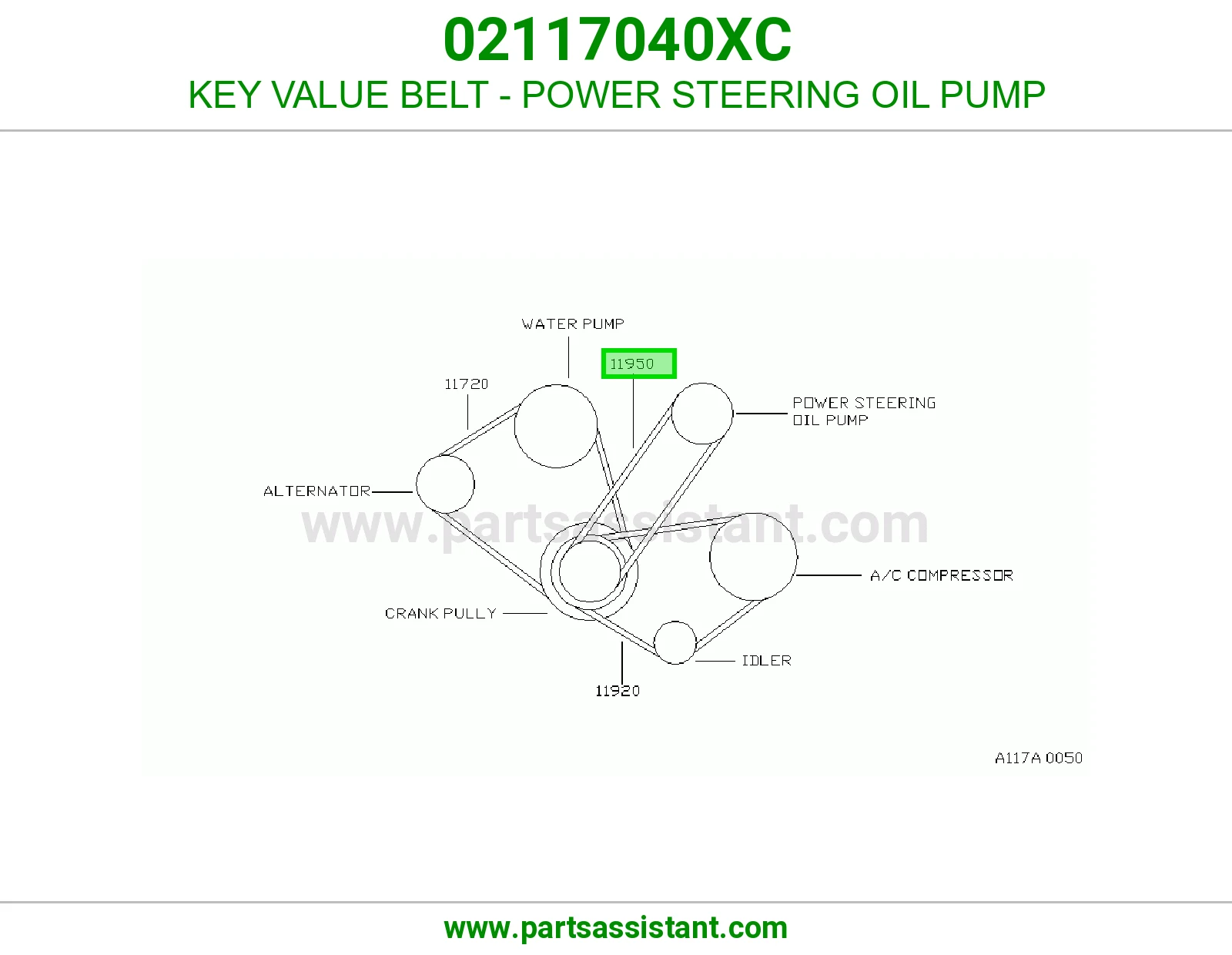 KEY VALUE BELT - POWER STEERING OIL PUMP