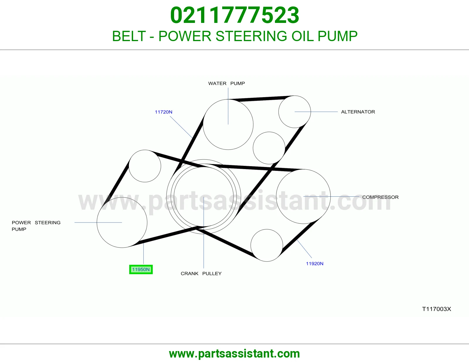 BELT - POWER STEERING OIL PUMP