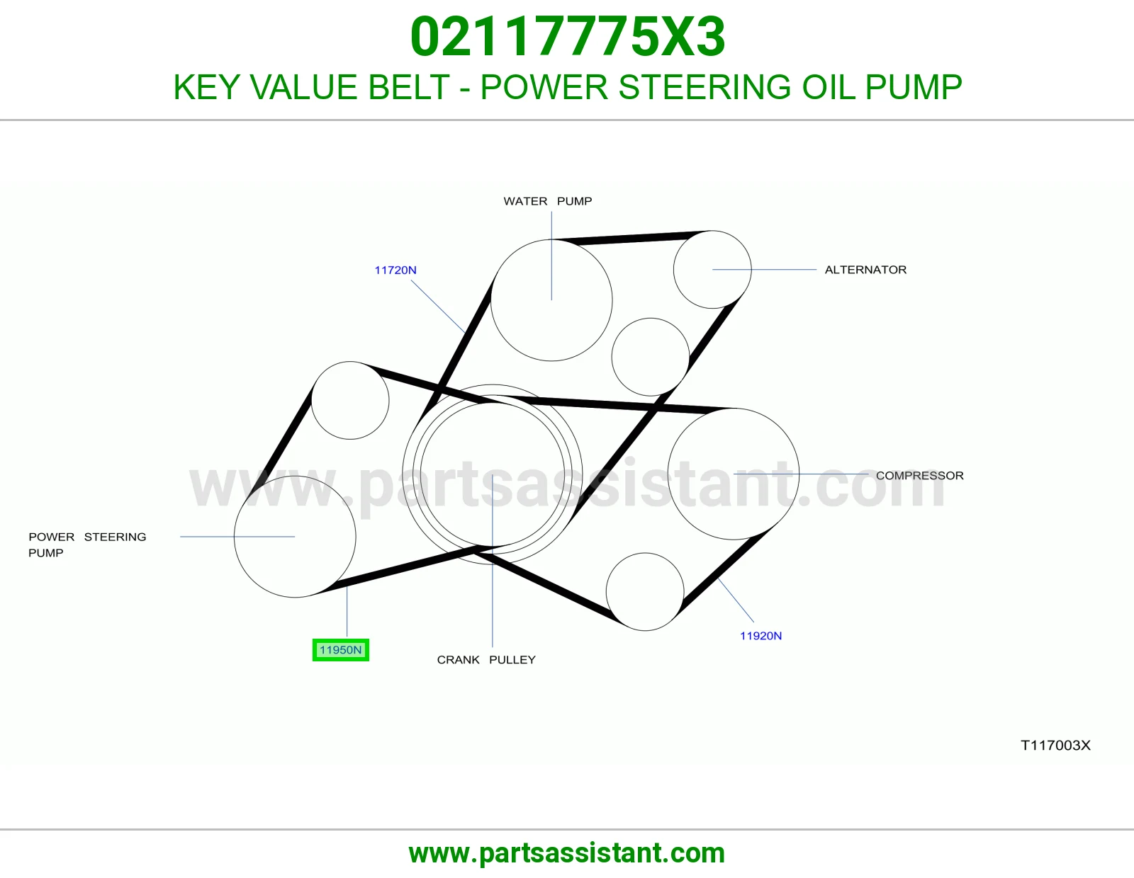 KEY VALUE BELT - POWER STEERING OIL PUMP