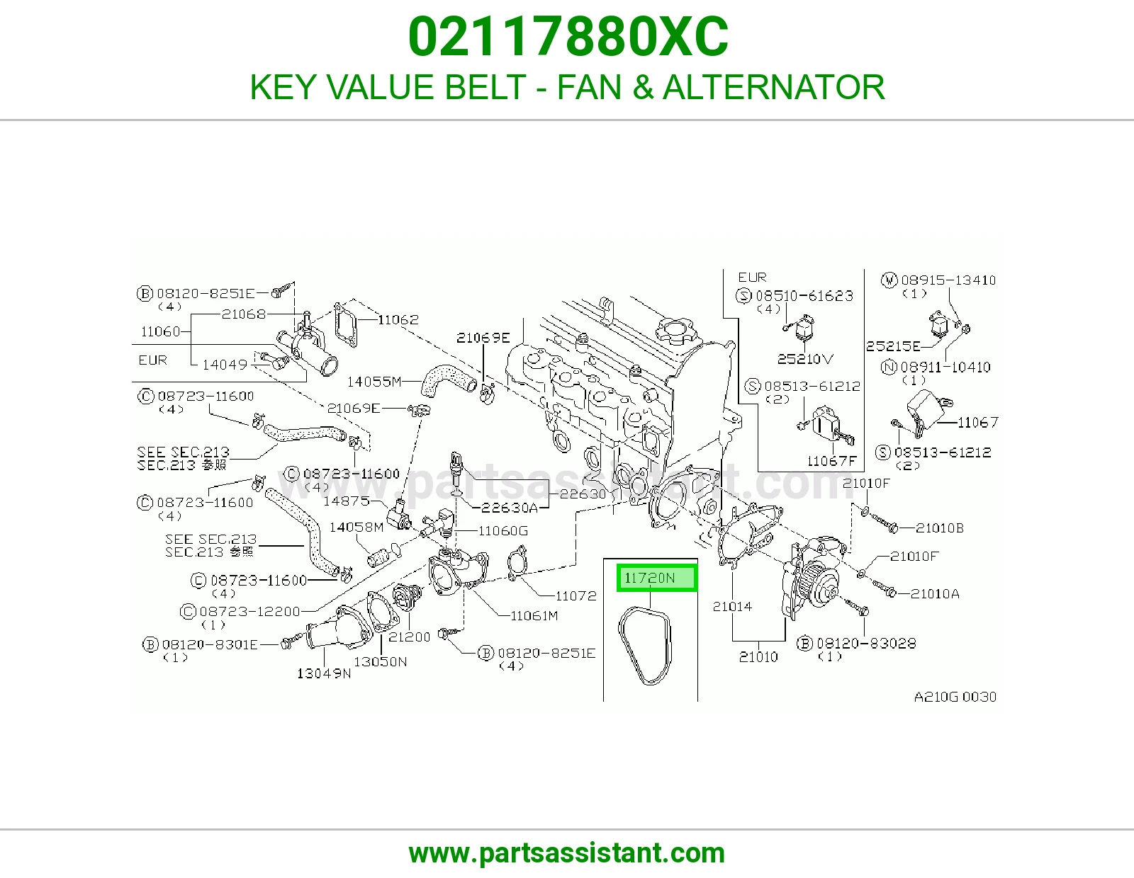 KEY VALUE BELT - FAN & ALTERNATOR