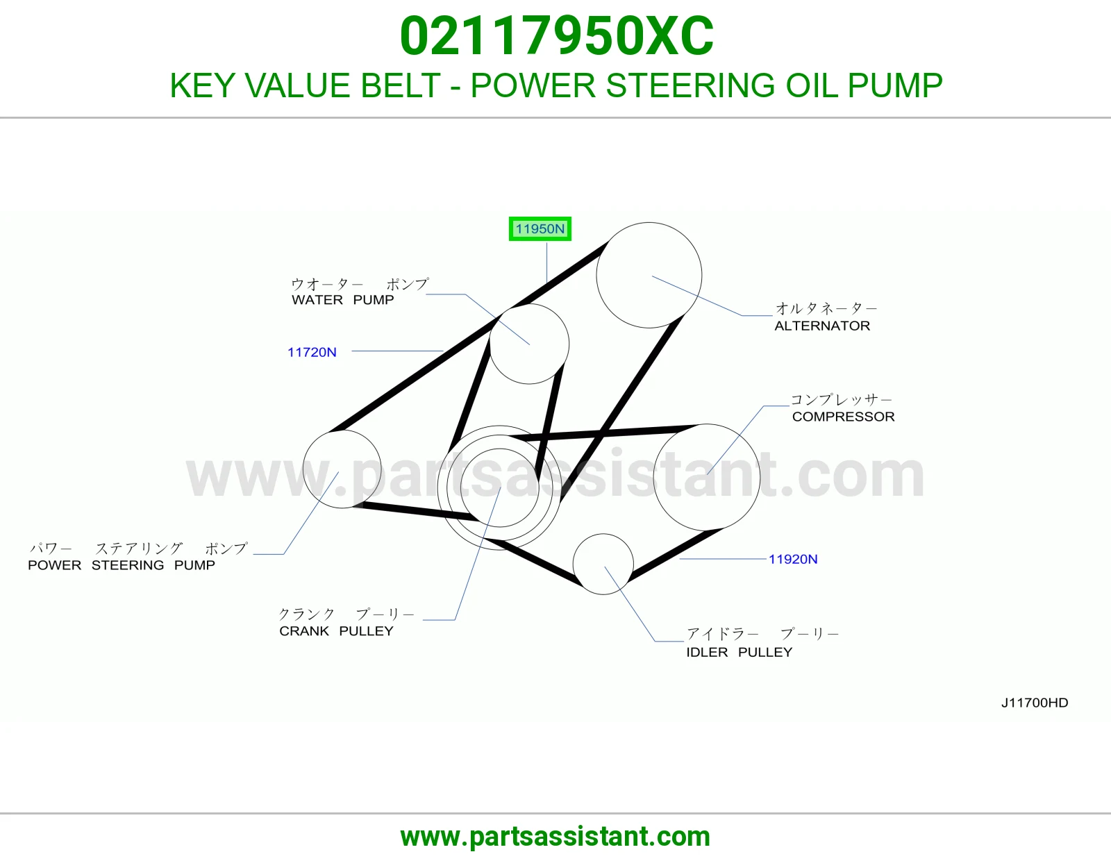 KEY VALUE BELT - POWER STEERING OIL PUMP