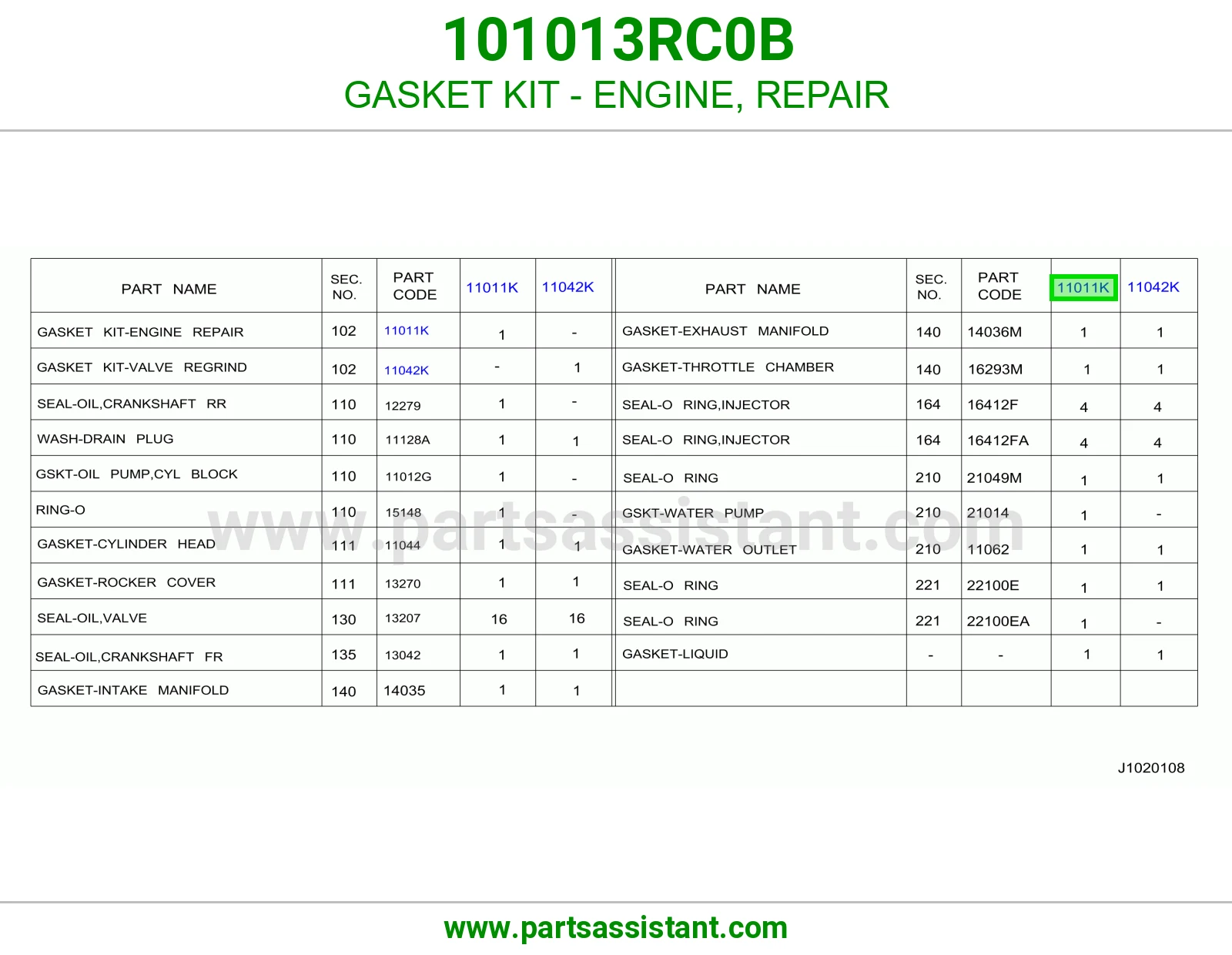 GASKET KIT - ENGINE, REPAIR