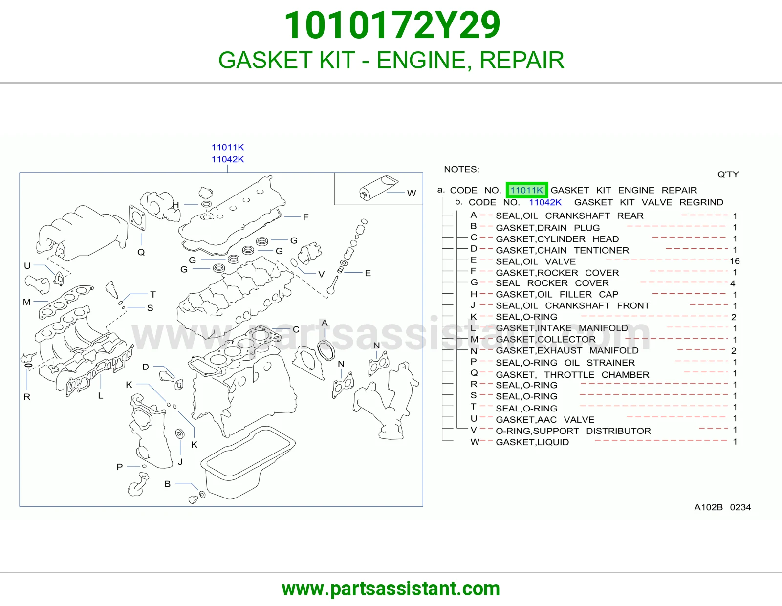 GASKET KIT - ENGINE, REPAIR