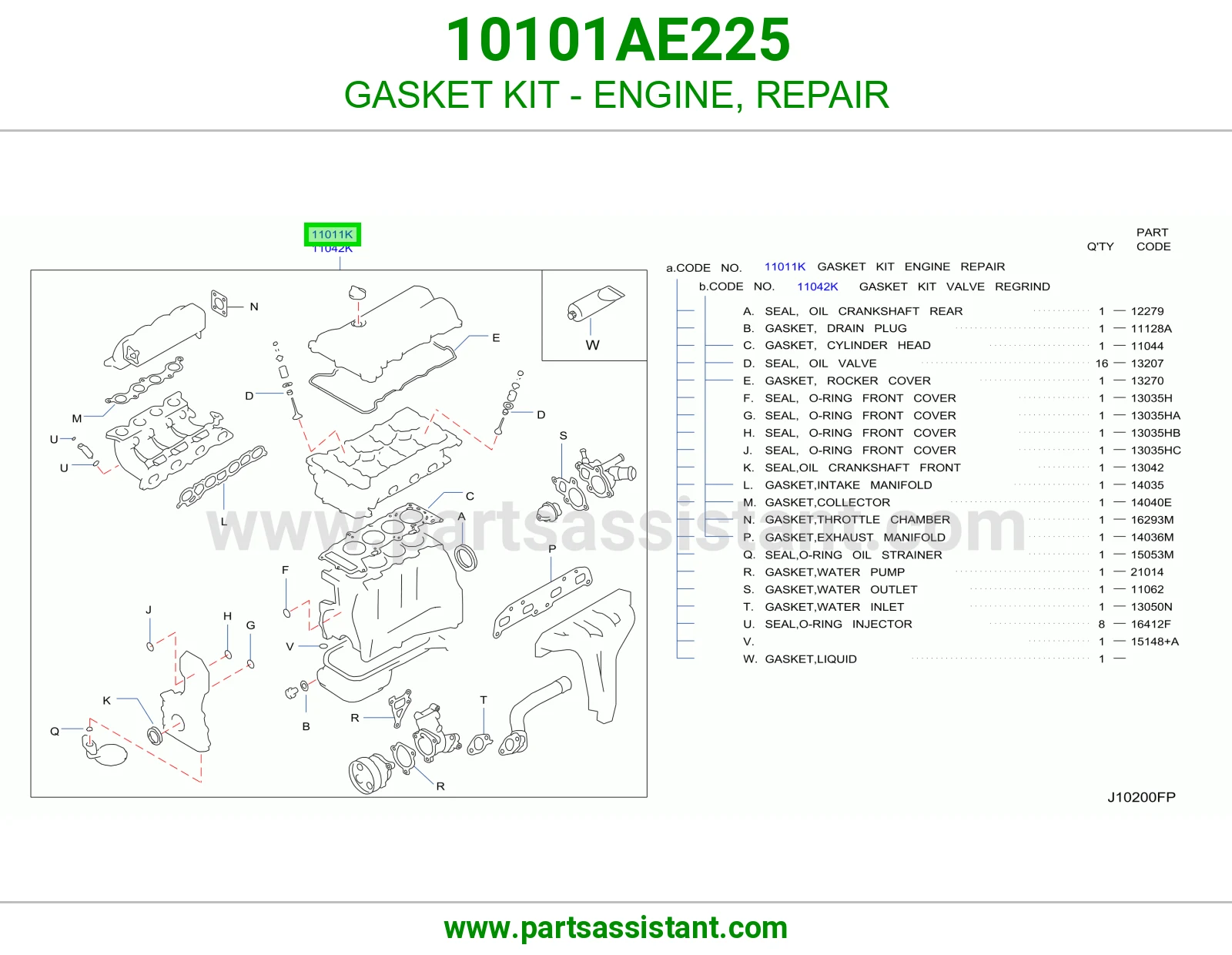 GASKET KIT - ENGINE, REPAIR