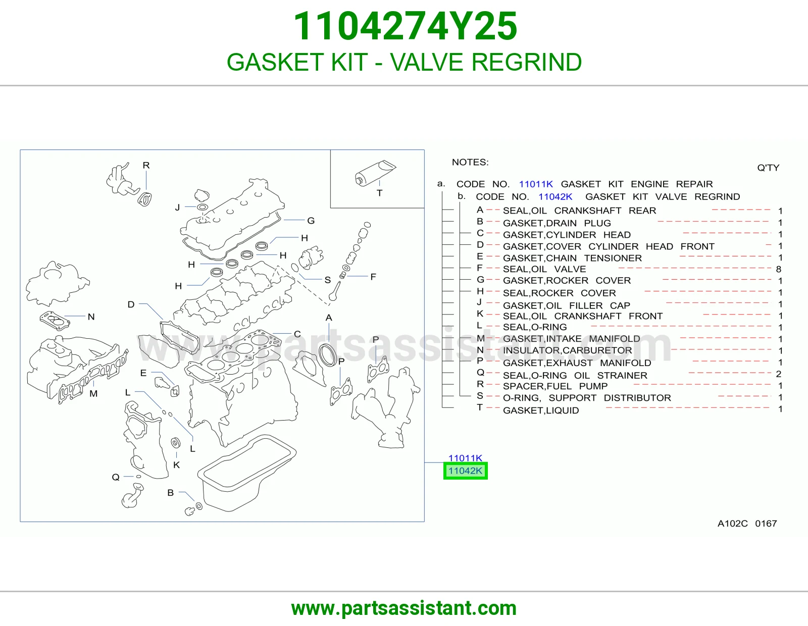 GASKET KIT - VALVE REGRIND