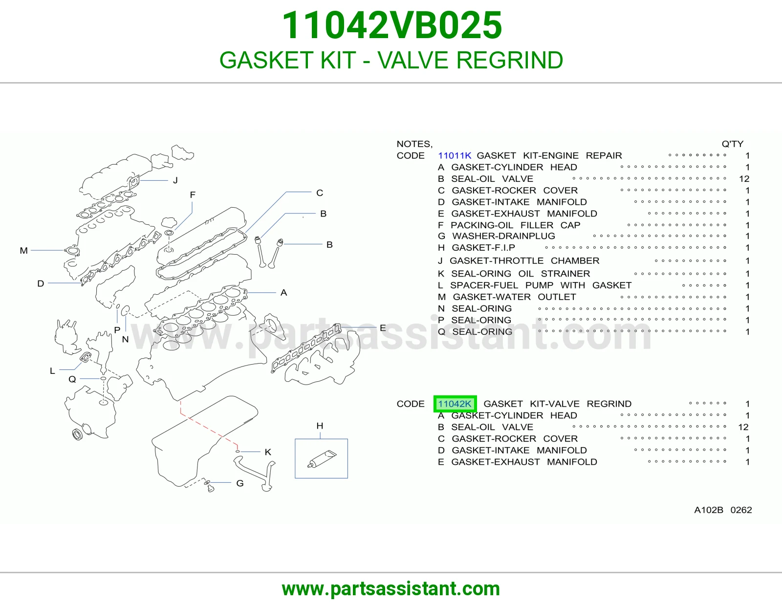 GASKET KIT - VALVE REGRIND