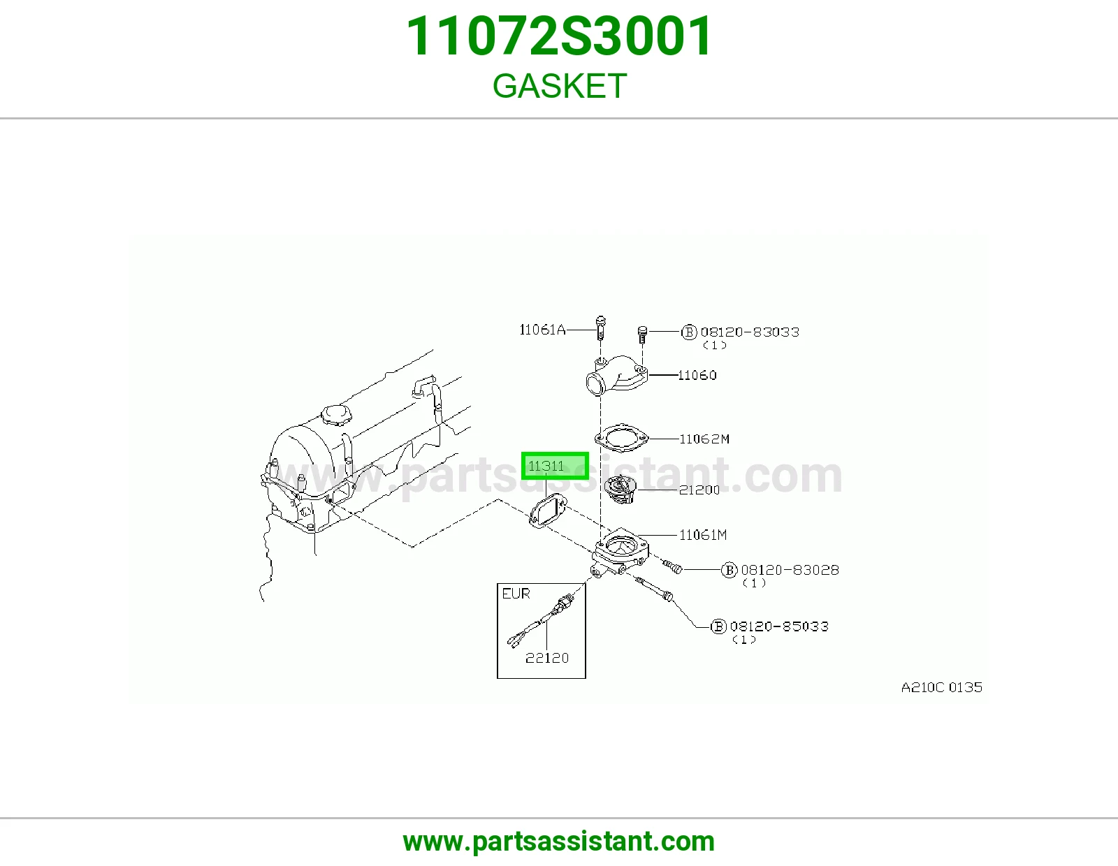 GASKET