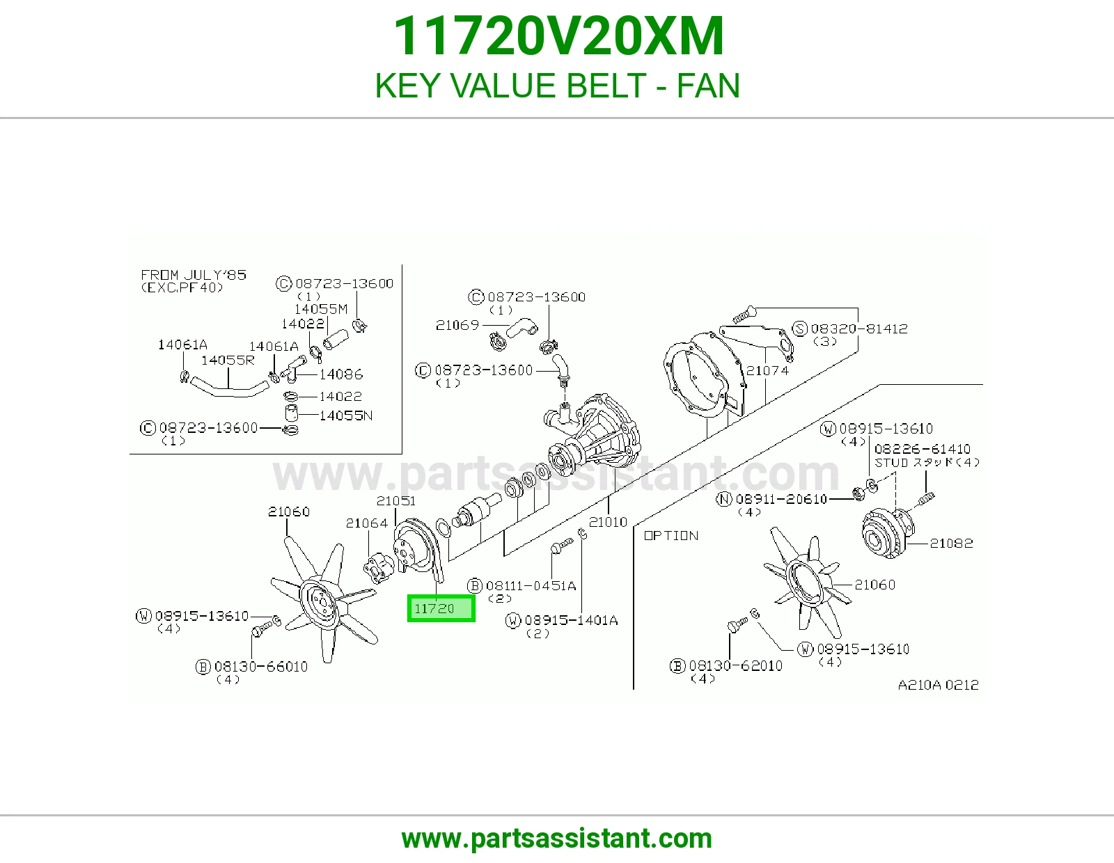 KEY VALUE BELT - FAN