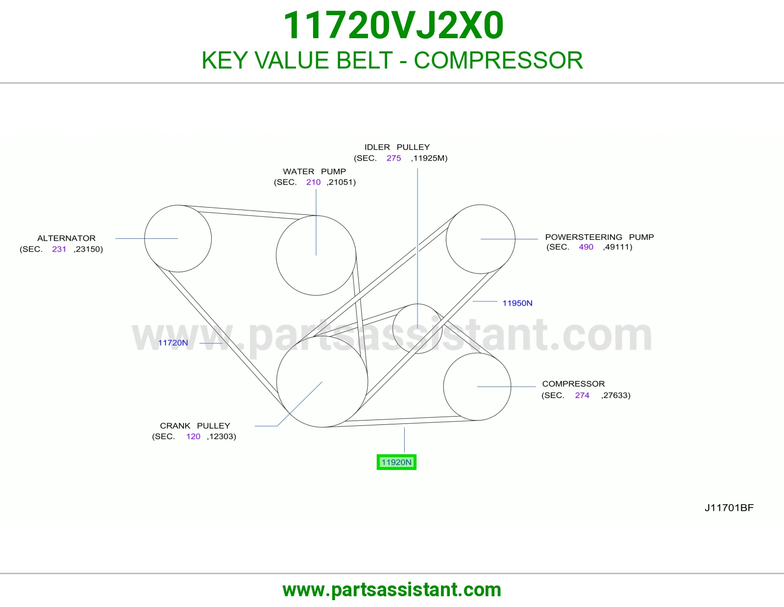 KEY VALUE BELT - COMPRESSOR