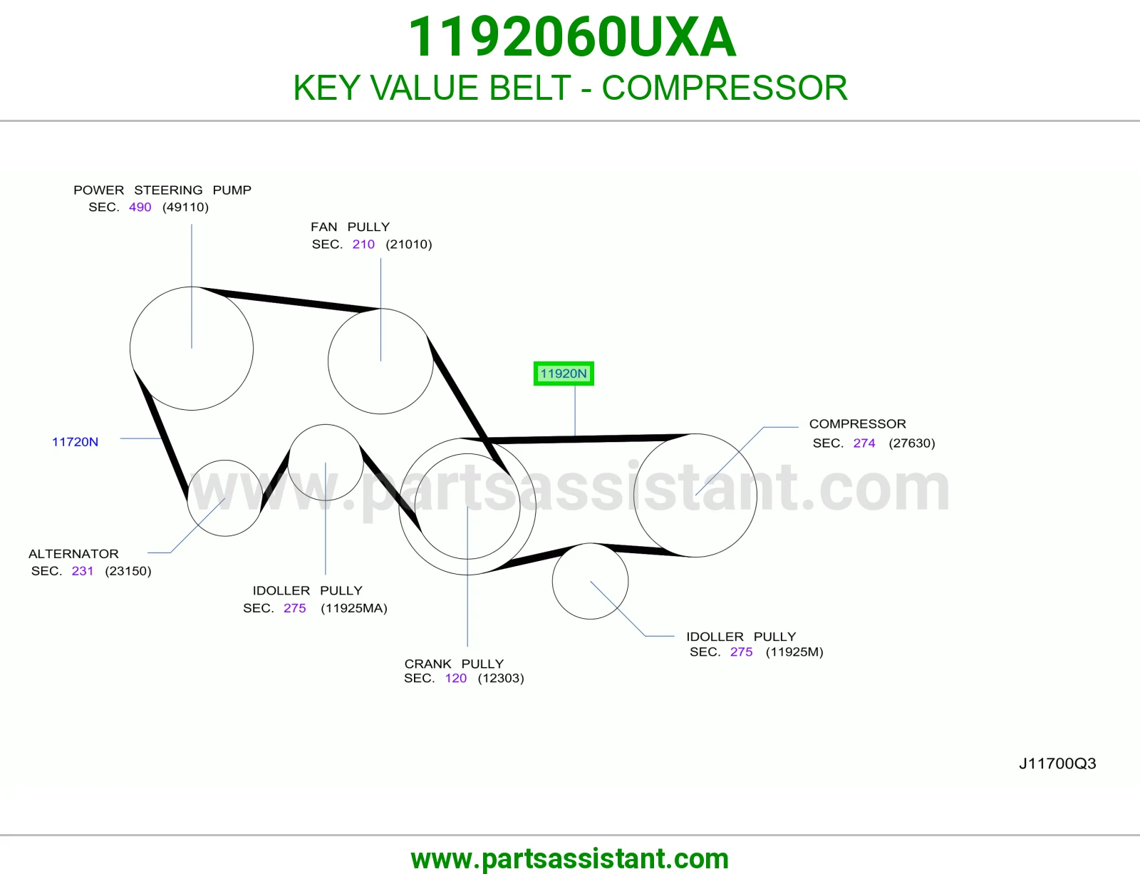 KEY VALUE BELT - COMPRESSOR