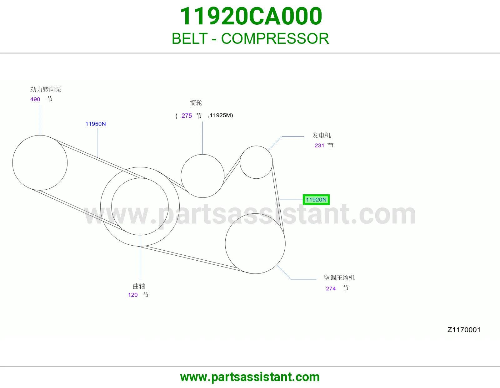 BELT - COMPRESSOR