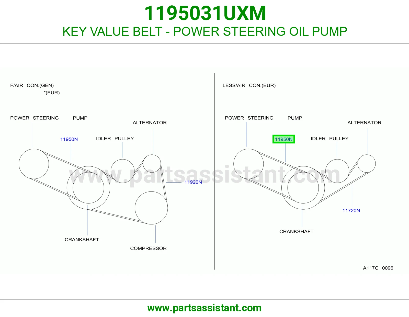 KEY VALUE BELT - POWER STEERING OIL PUMP