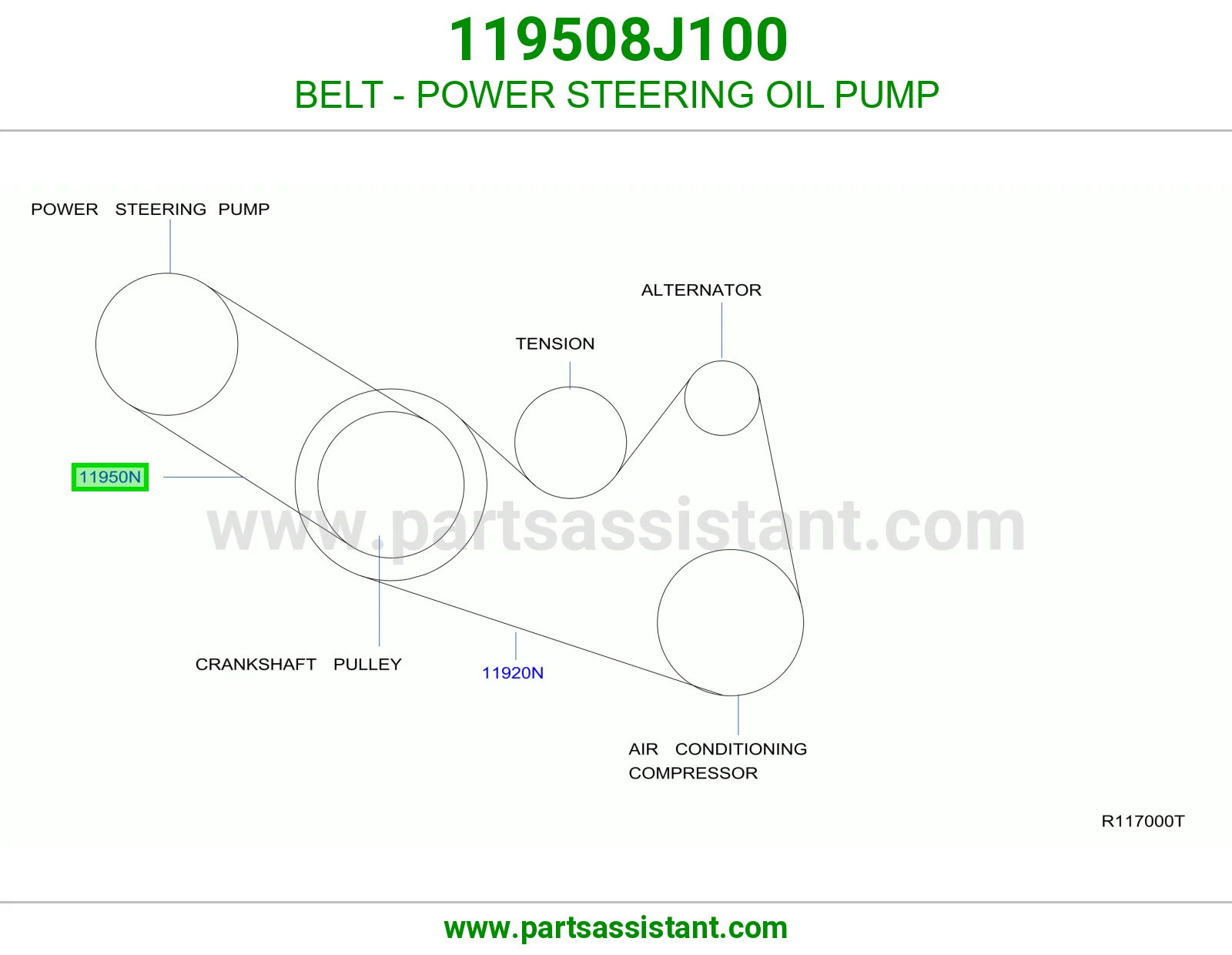 BELT - POWER STEERING OIL PUMP