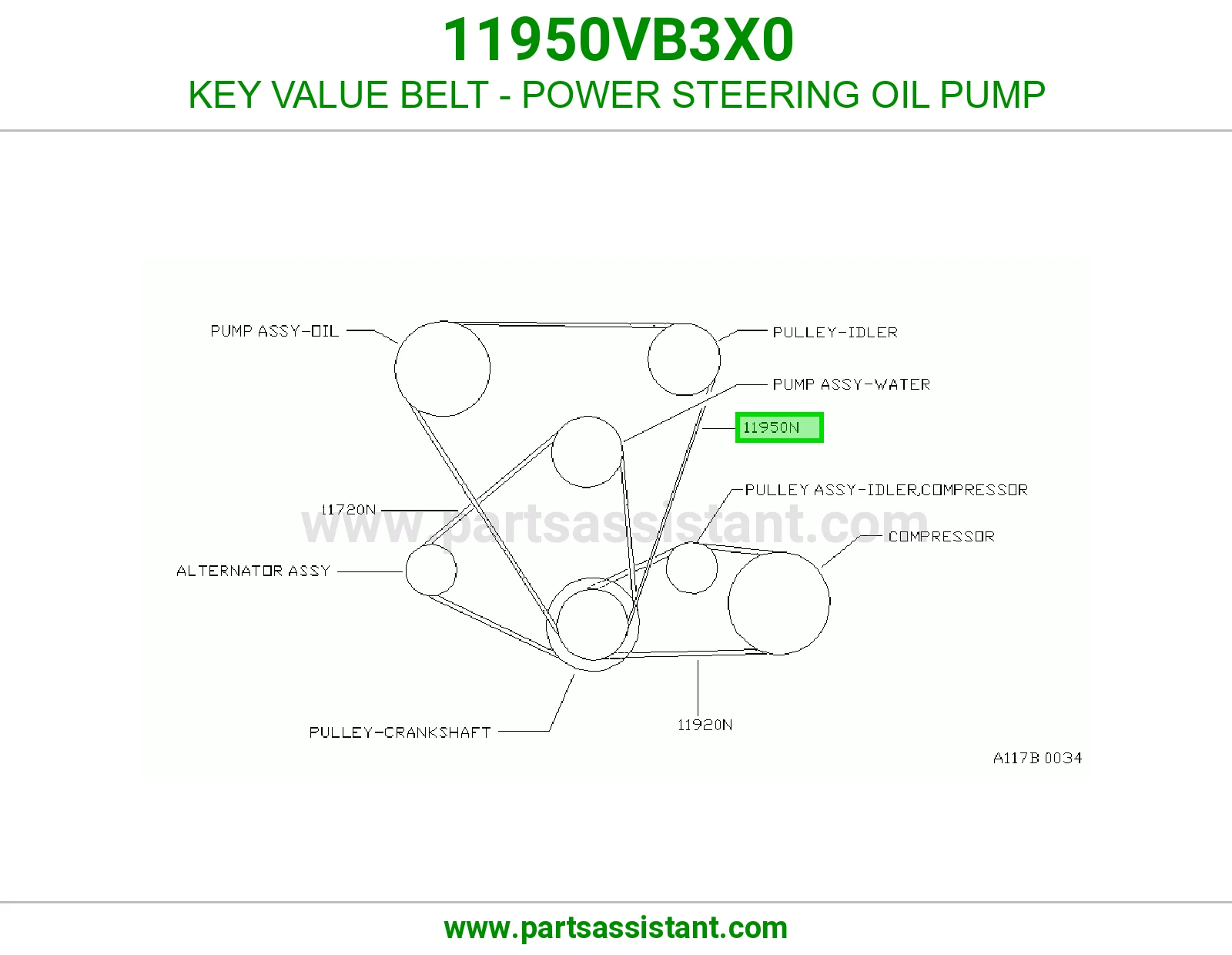 KEY VALUE BELT - POWER STEERING OIL PUMP