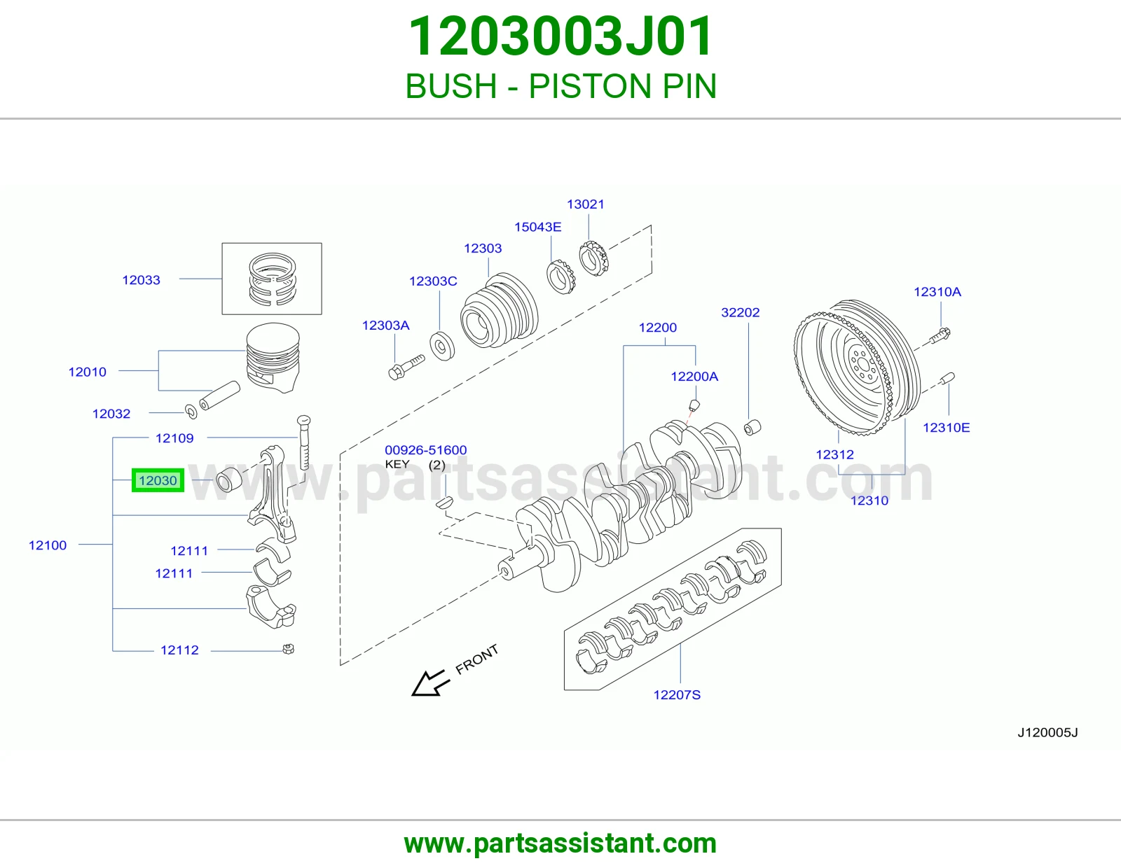 BUSH - PISTON PIN