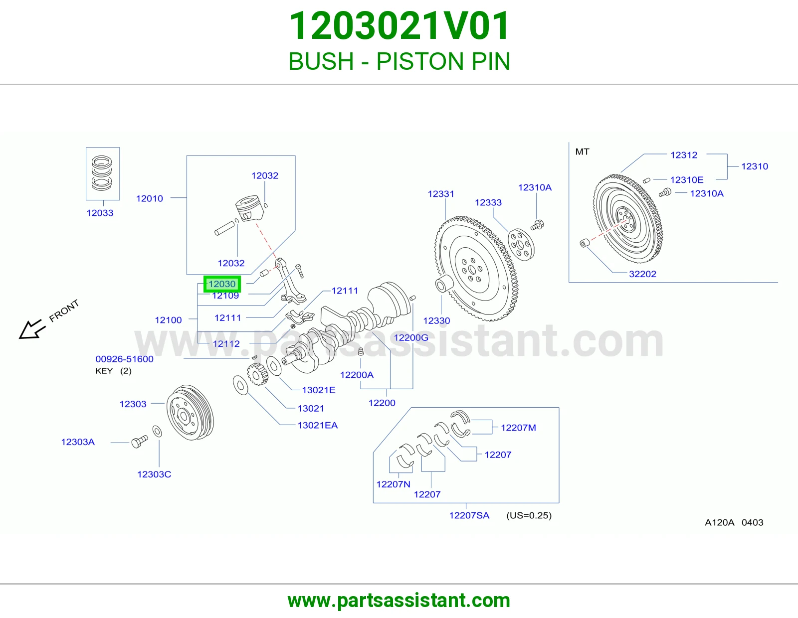 BUSH - PISTON PIN