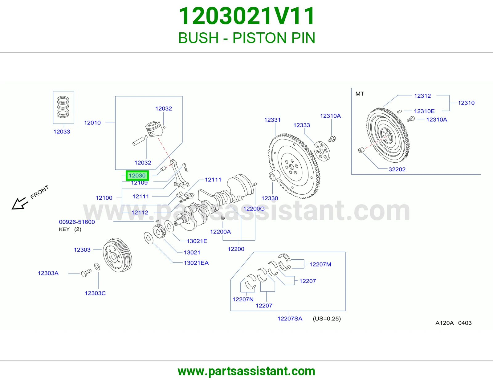 BUSH - PISTON PIN