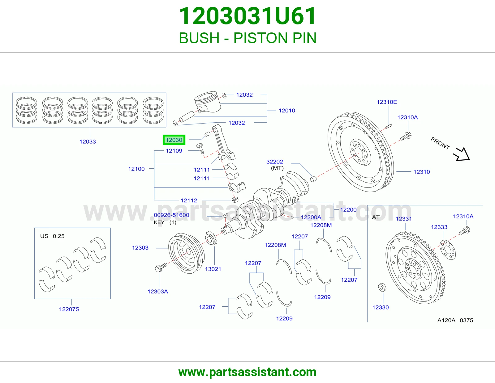 BUSH - PISTON PIN