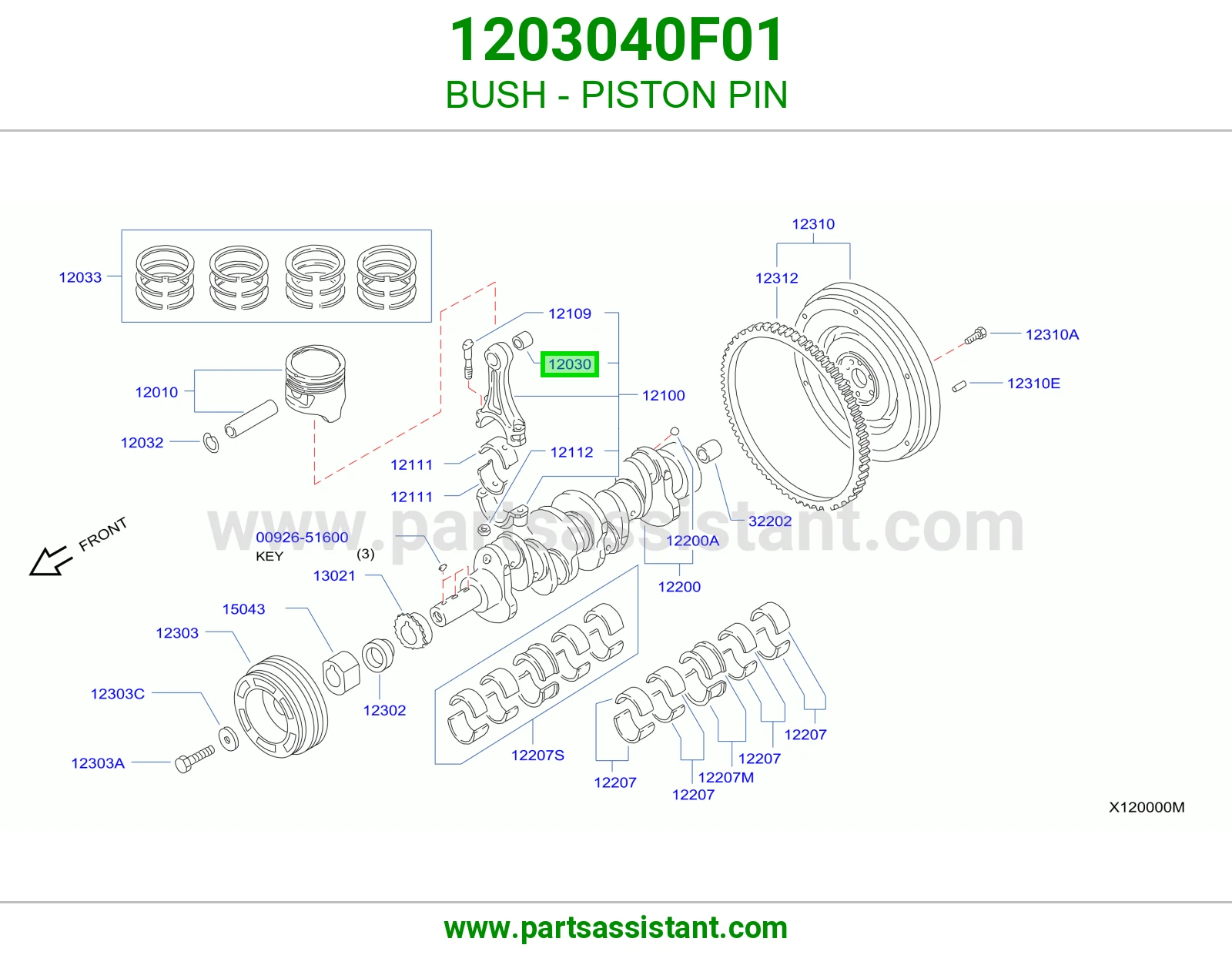 BUSH - PISTON PIN