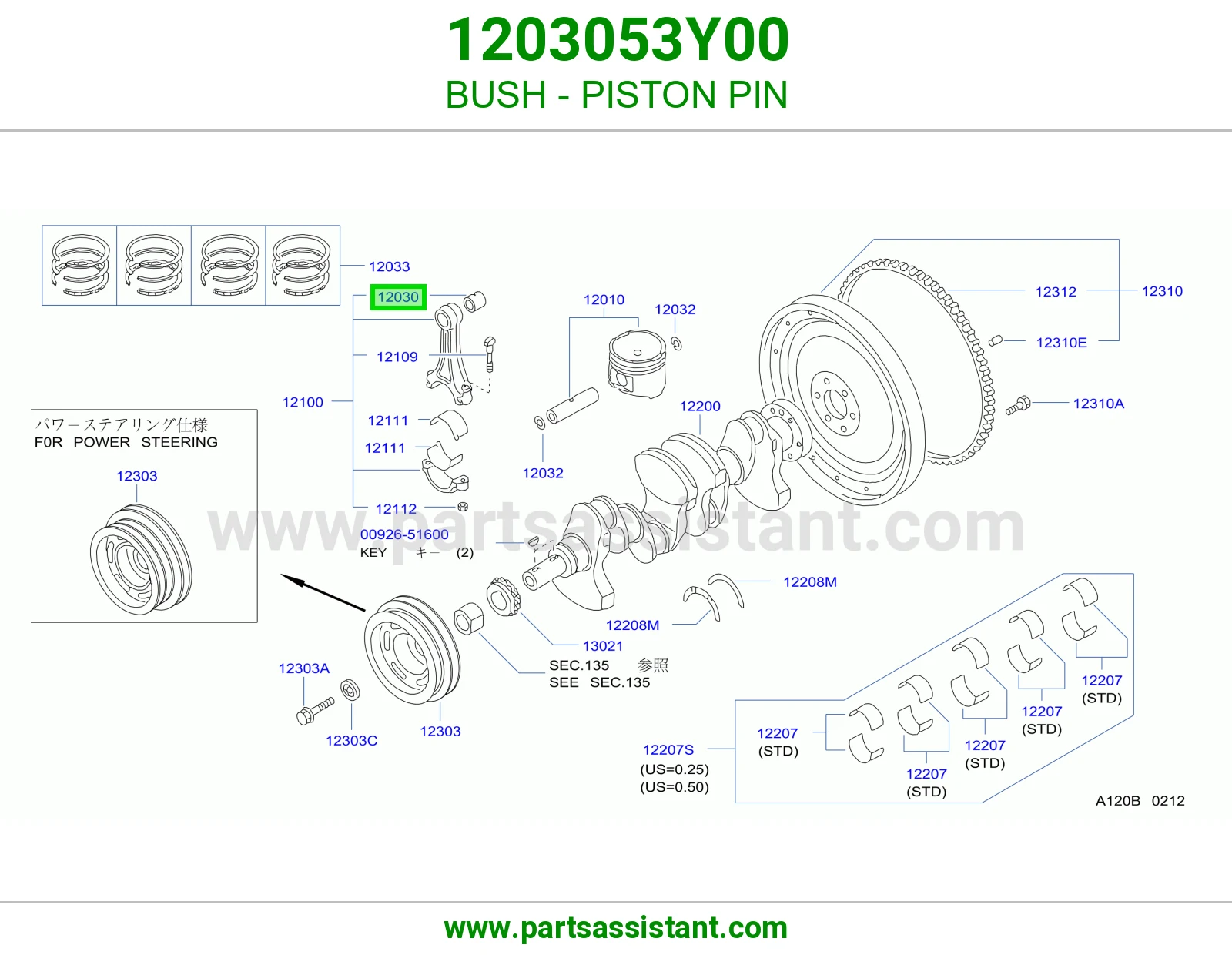 BUSH - PISTON PIN