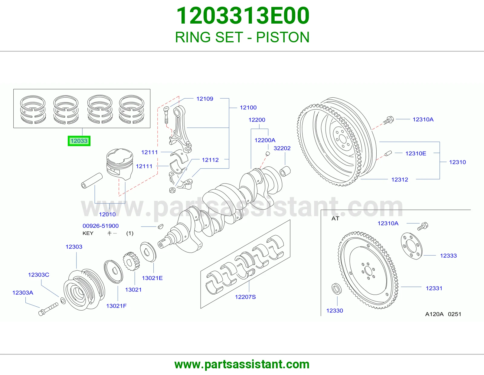 RING SET - PISTON