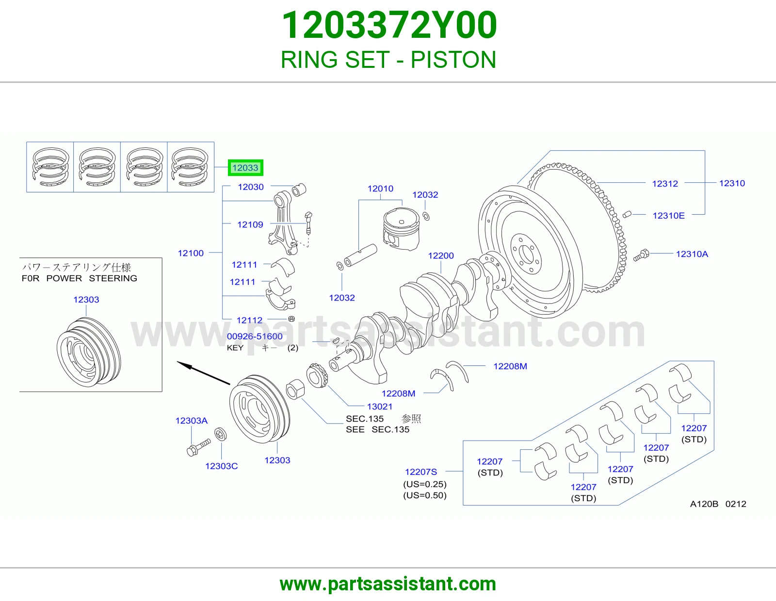 RING SET - PISTON