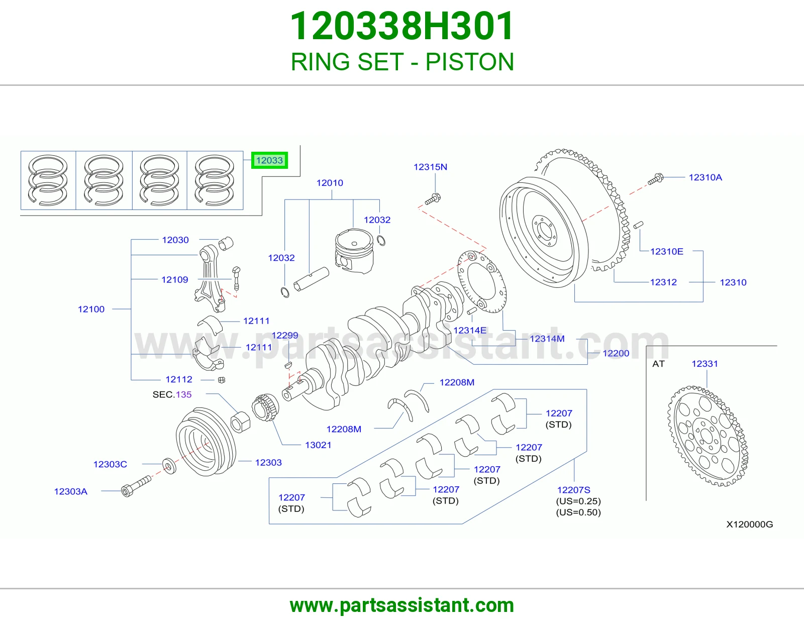 RING SET - PISTON