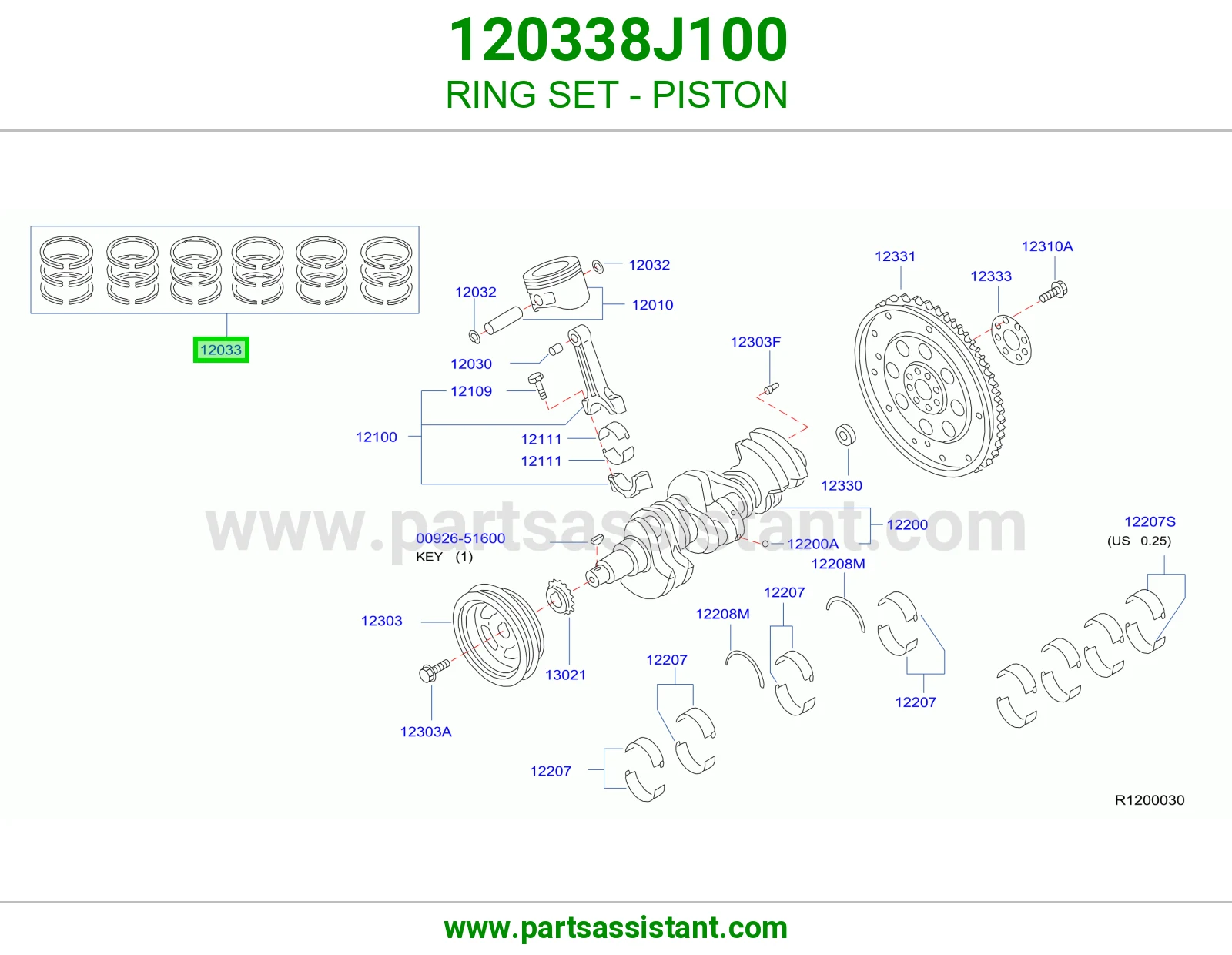 RING SET - PISTON