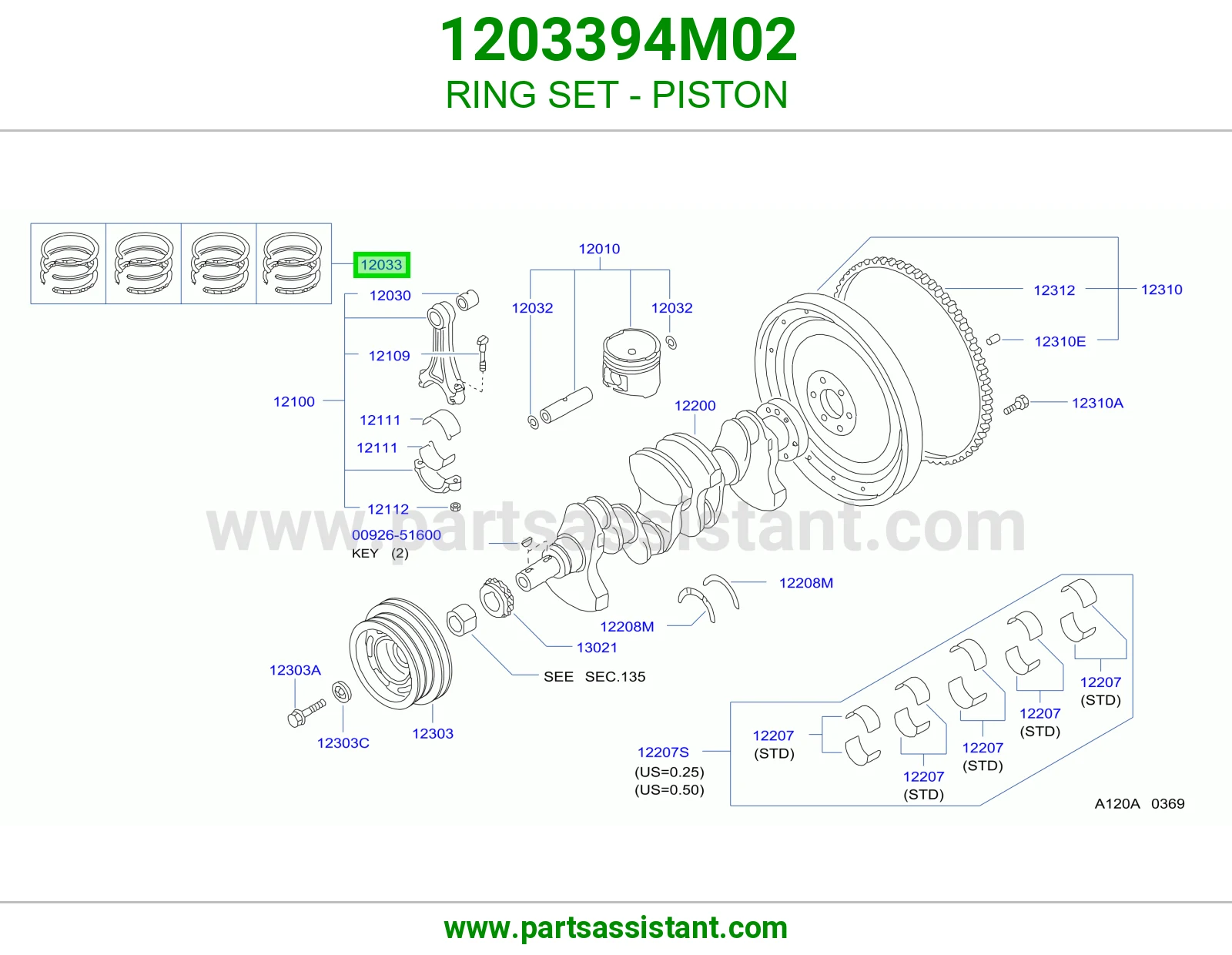 RING SET - PISTON
