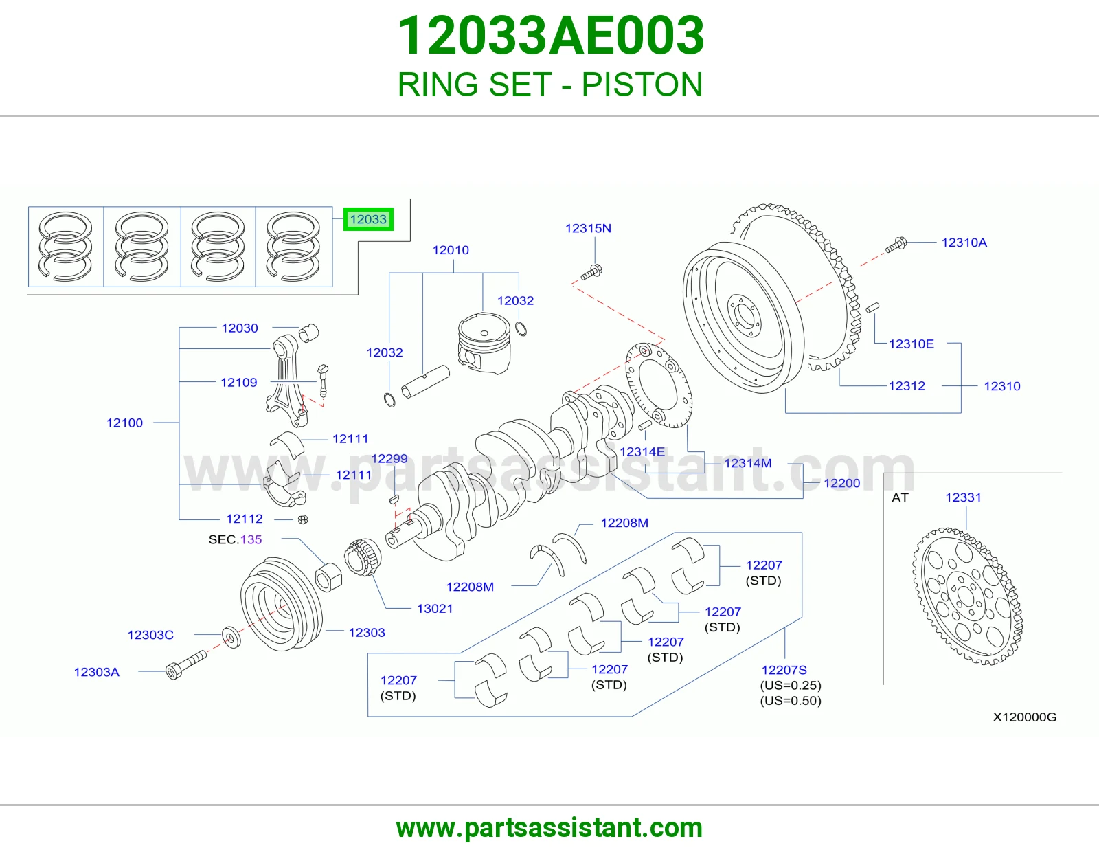 RING SET - PISTON